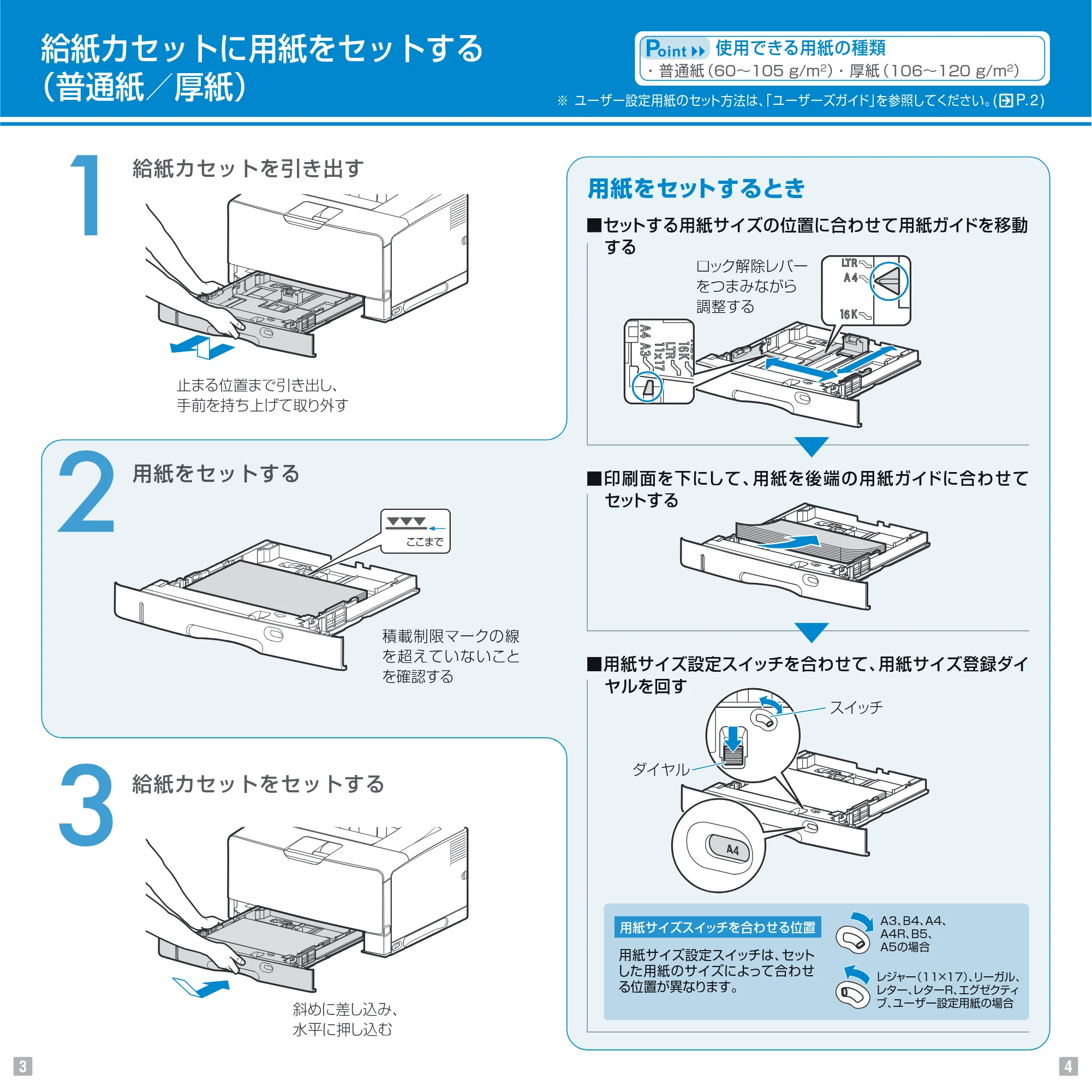 キヤノン LBP8630/8620/8610 Pocket Guide 2010年1月27日掲載 (PDF形式/1.16Mバイト) — 原本ページ — 3ページ