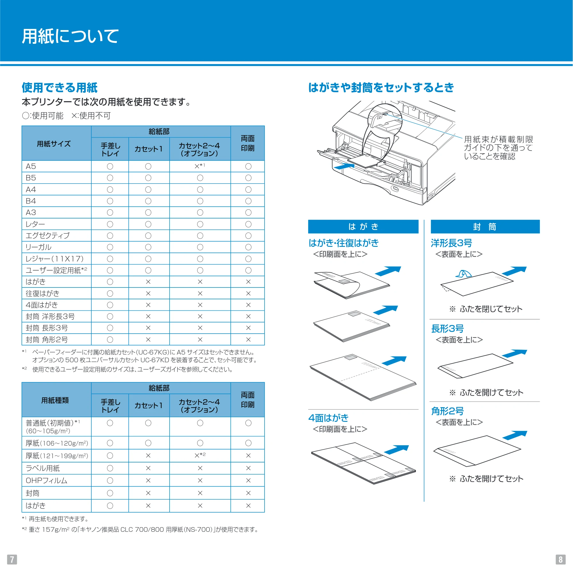 キヤノン LBP8630/8620/8610 Pocket Guide 2010年1月27日掲載 (PDF形式/1.16Mバイト) — 原本ページ — 5ページ