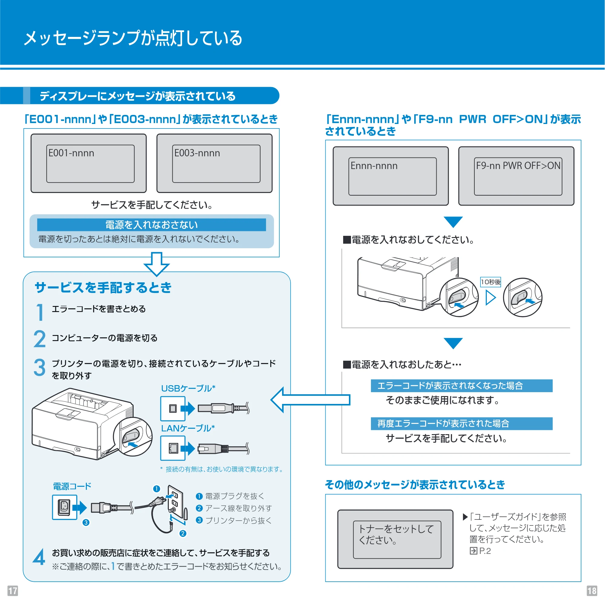 キヤノン LBP8630/8620/8610 Pocket Guide 2010年1月27日掲載 (PDF形式/1.16Mバイト) — 原本ページ — 10ページ