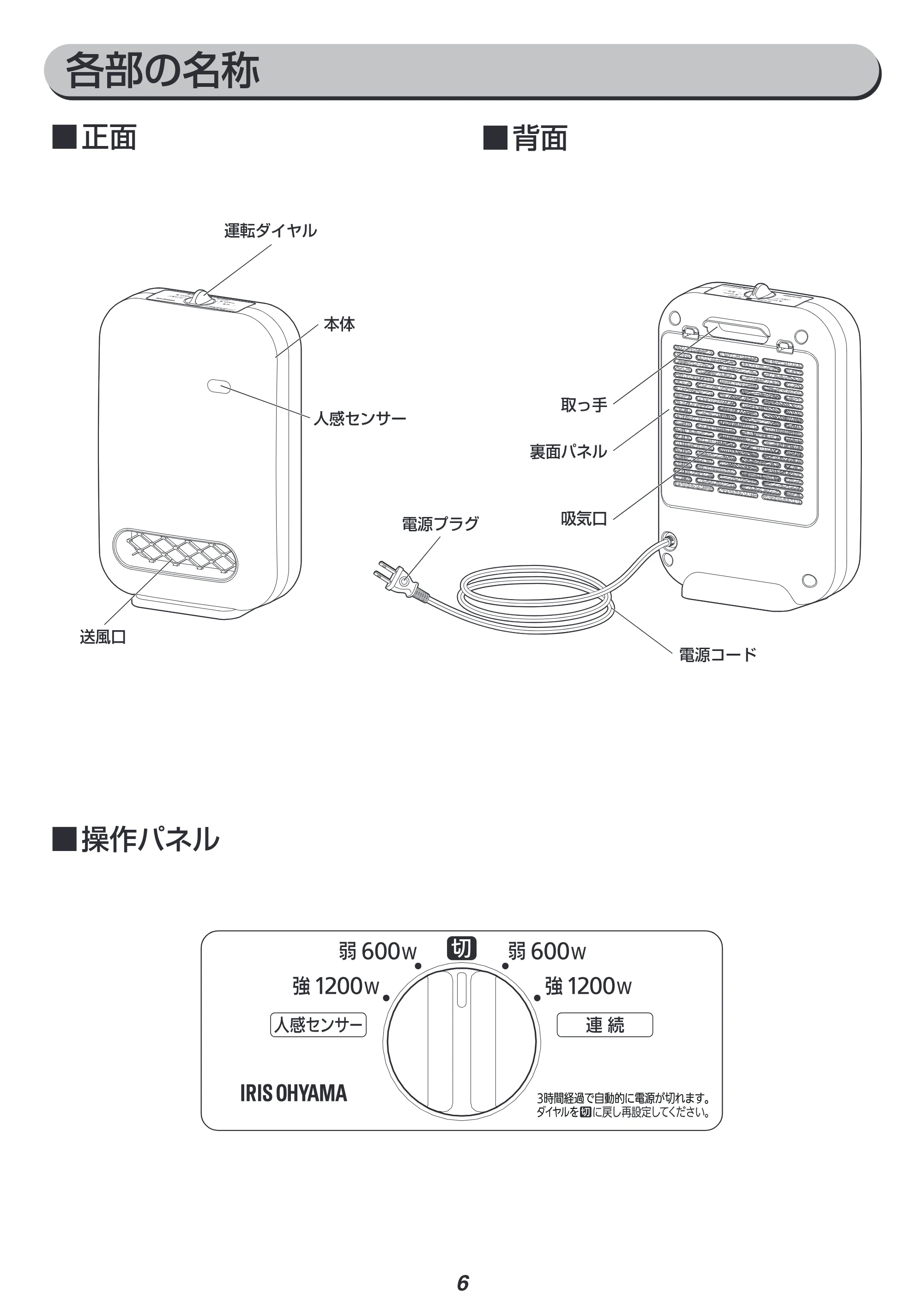 アイリスオーヤマ JCH-127D 取扱説明書 — 原本ページ — 6ページ