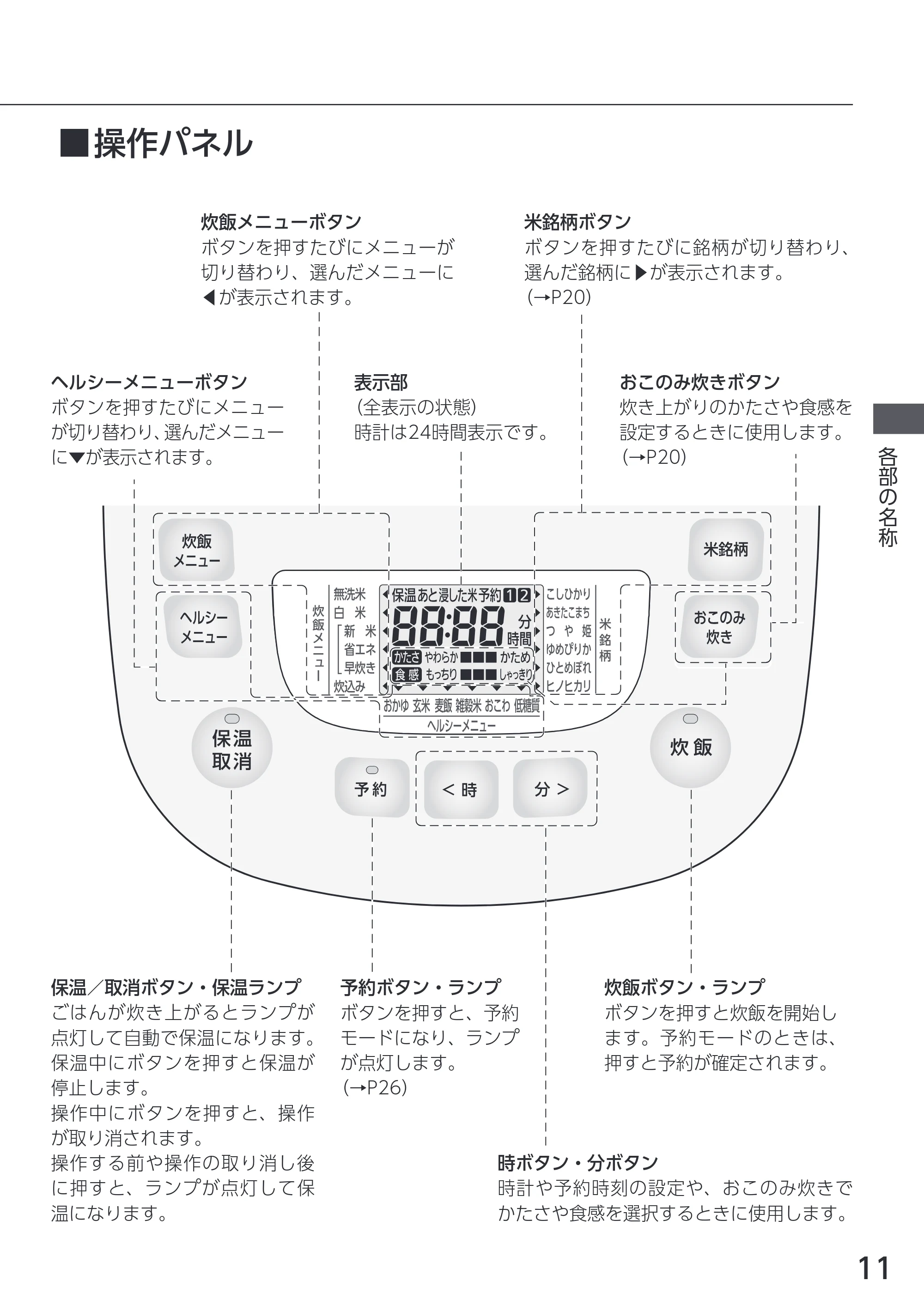 アイリスオーヤマ RC-MEA50 取扱説明書 — 原本ページ — 11ページ