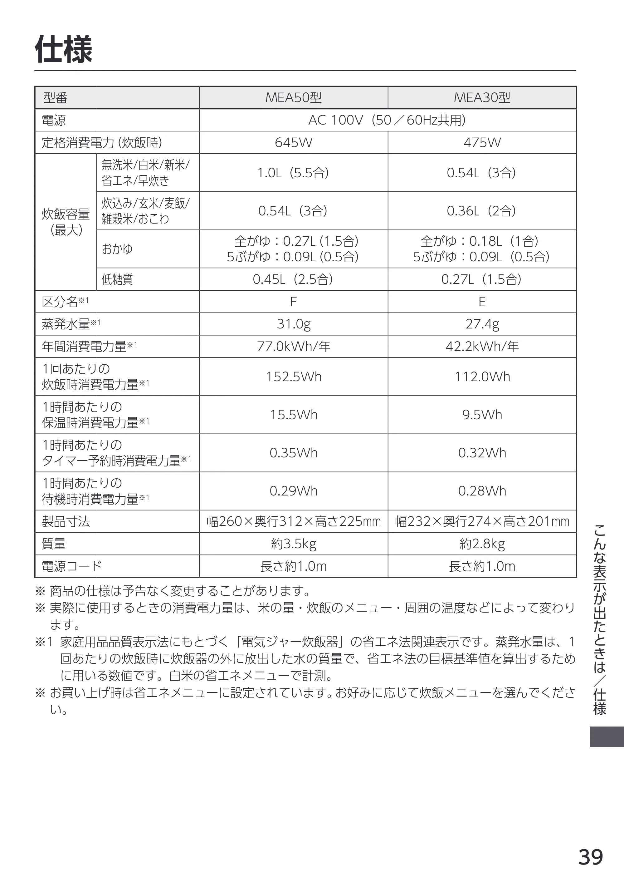 アイリスオーヤマ RC-MEA50 取扱説明書 — 原本ページ — 39ページ