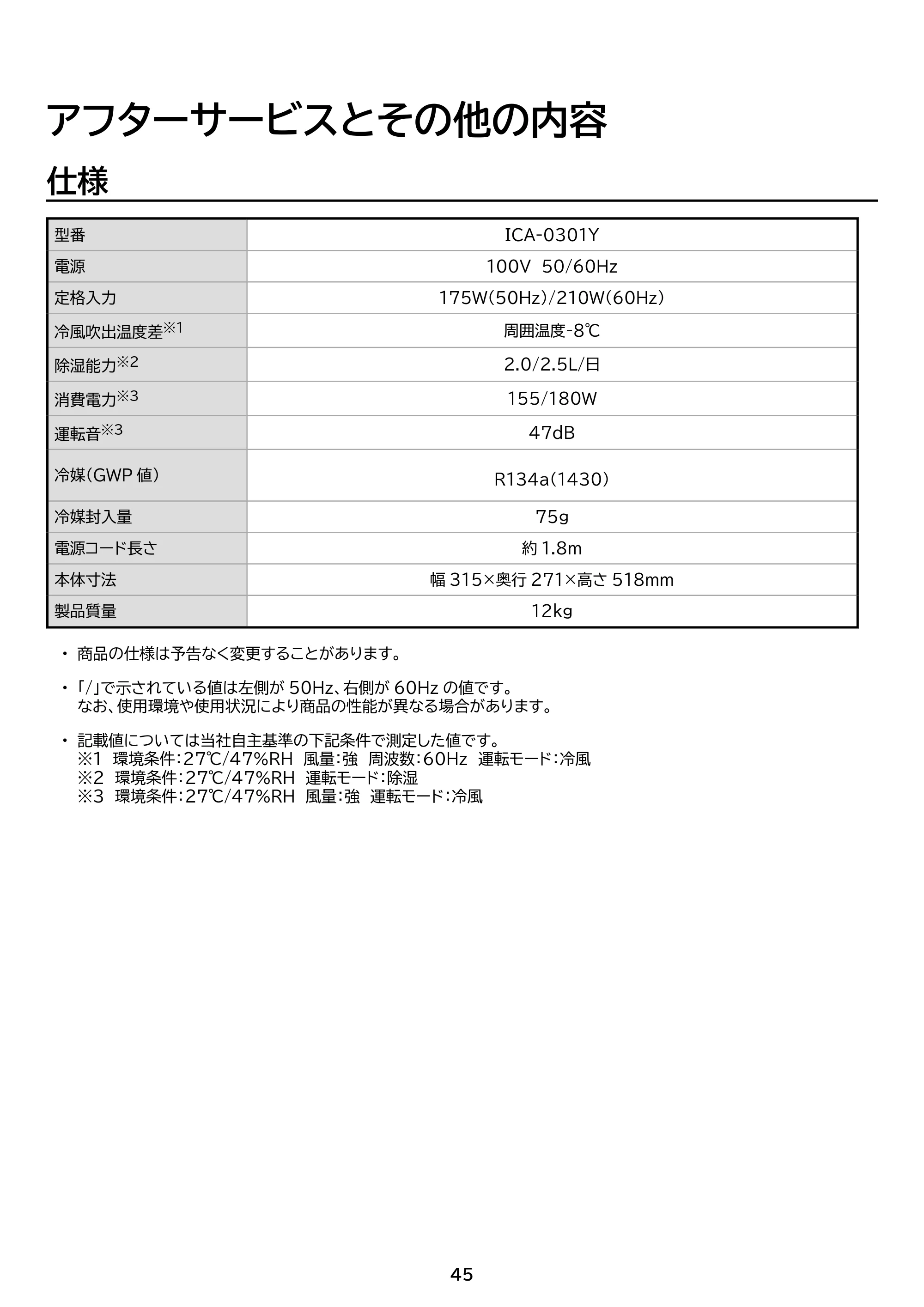 アイリスオーヤマ ICA-0301Y 取扱説明書 — 原本ページ — 45ページ