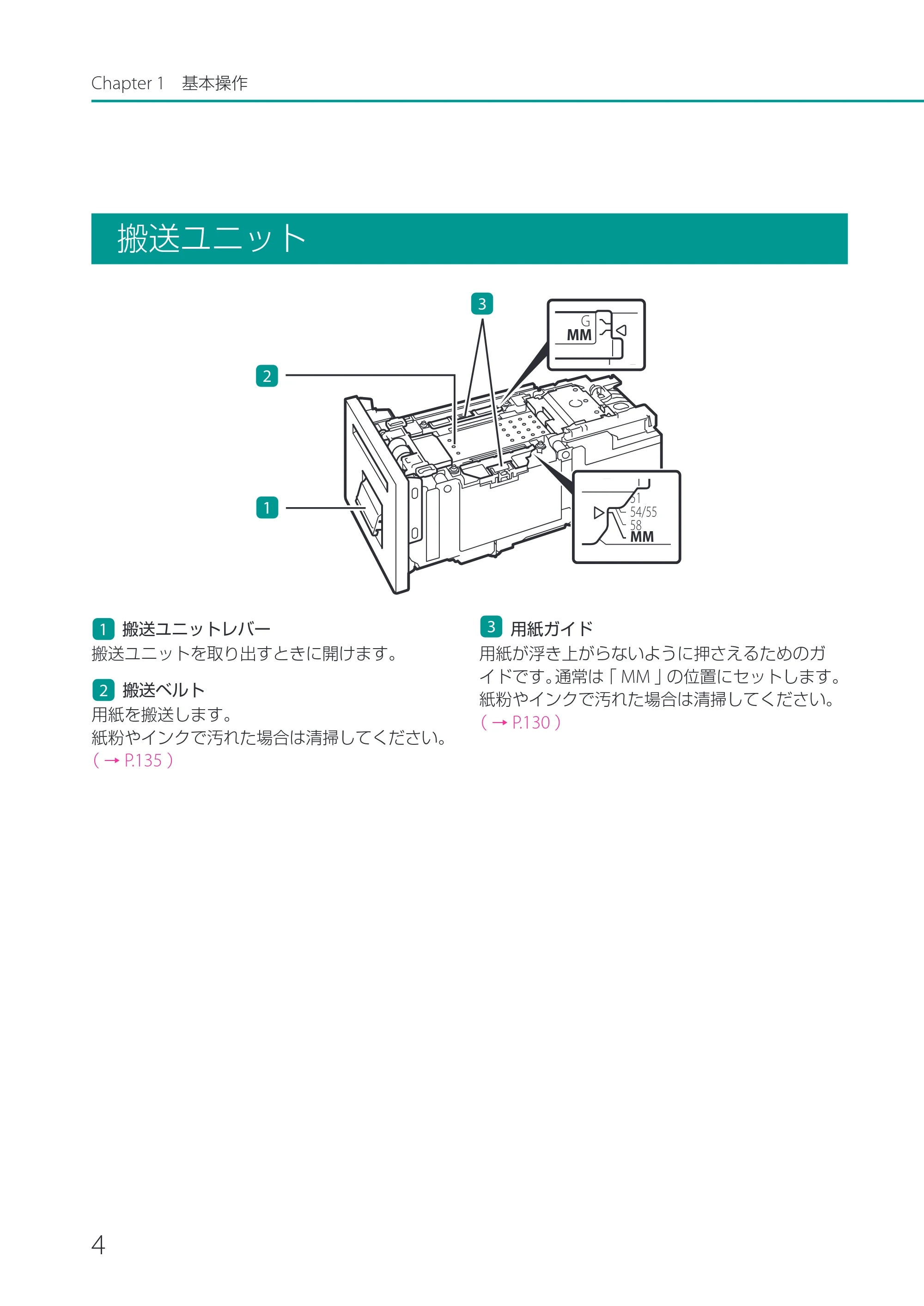 キヤノン CX-G2400 CX-G2400 ユーザーズガイド 2025年7月24日更新（PDF：7.41 MB） — 搬送ユニット — 原本ページ — 9ページ