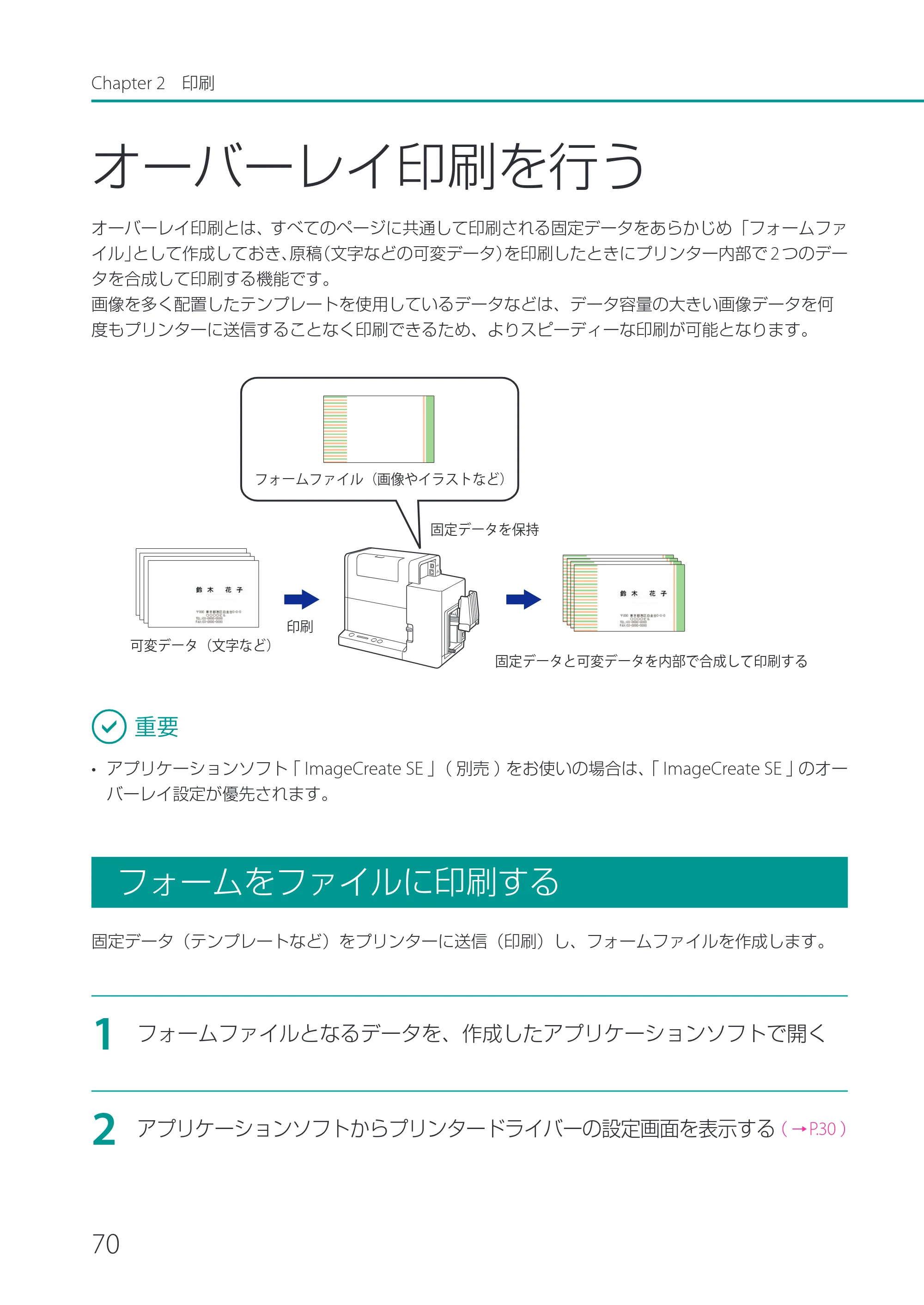 キヤノン CX-G2400 CX-G2400 ユーザーズガイド 2025年7月24日更新（PDF：7.41 MB） — オーバーレイ印刷を行う — 原本ページ — 75ページ