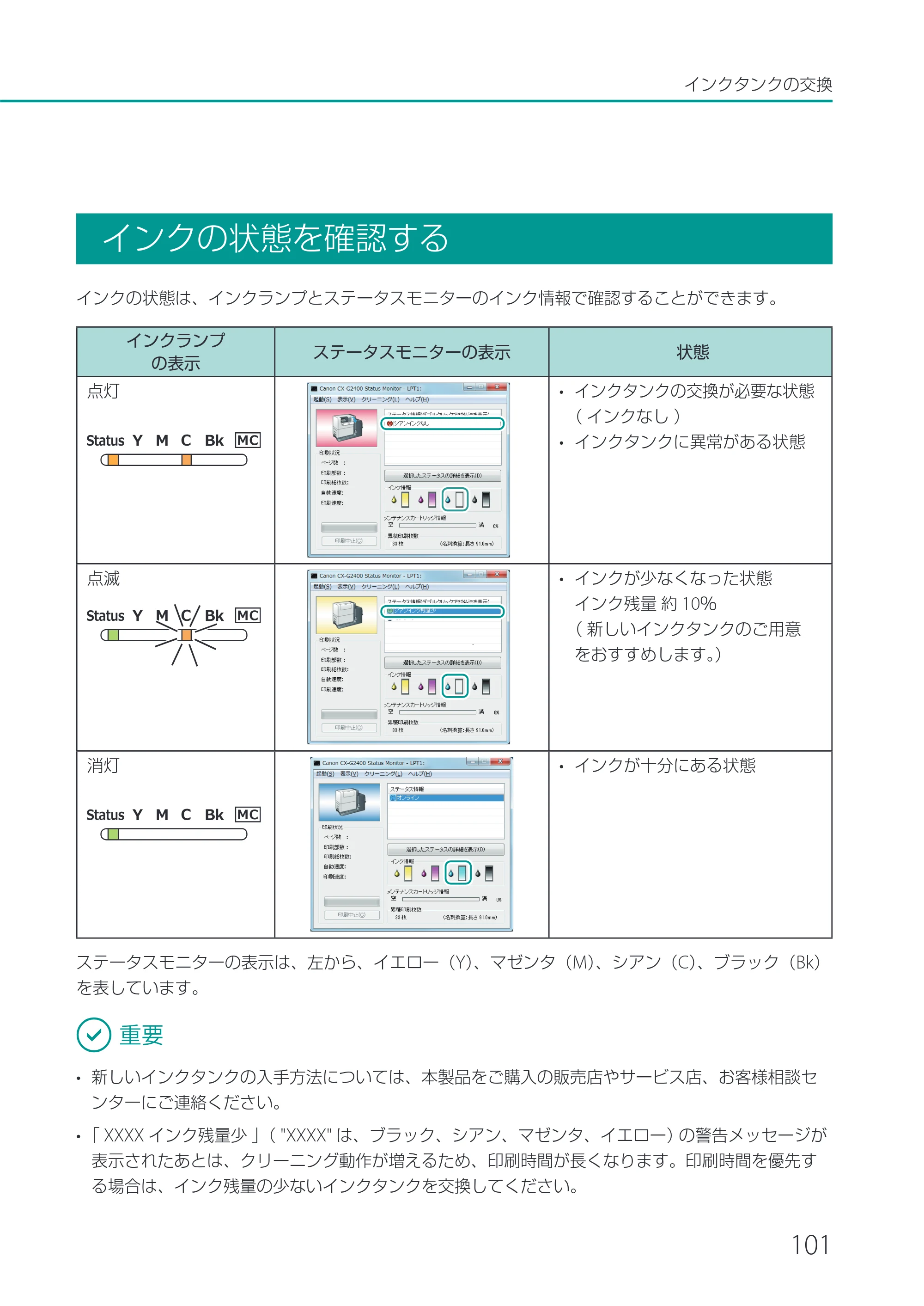 キヤノン CX-G2400 CX-G2400 ユーザーズガイド 2025年7月24日更新（PDF：7.41 MB） — インクの状態を確認する — 原本ページ — 106ページ