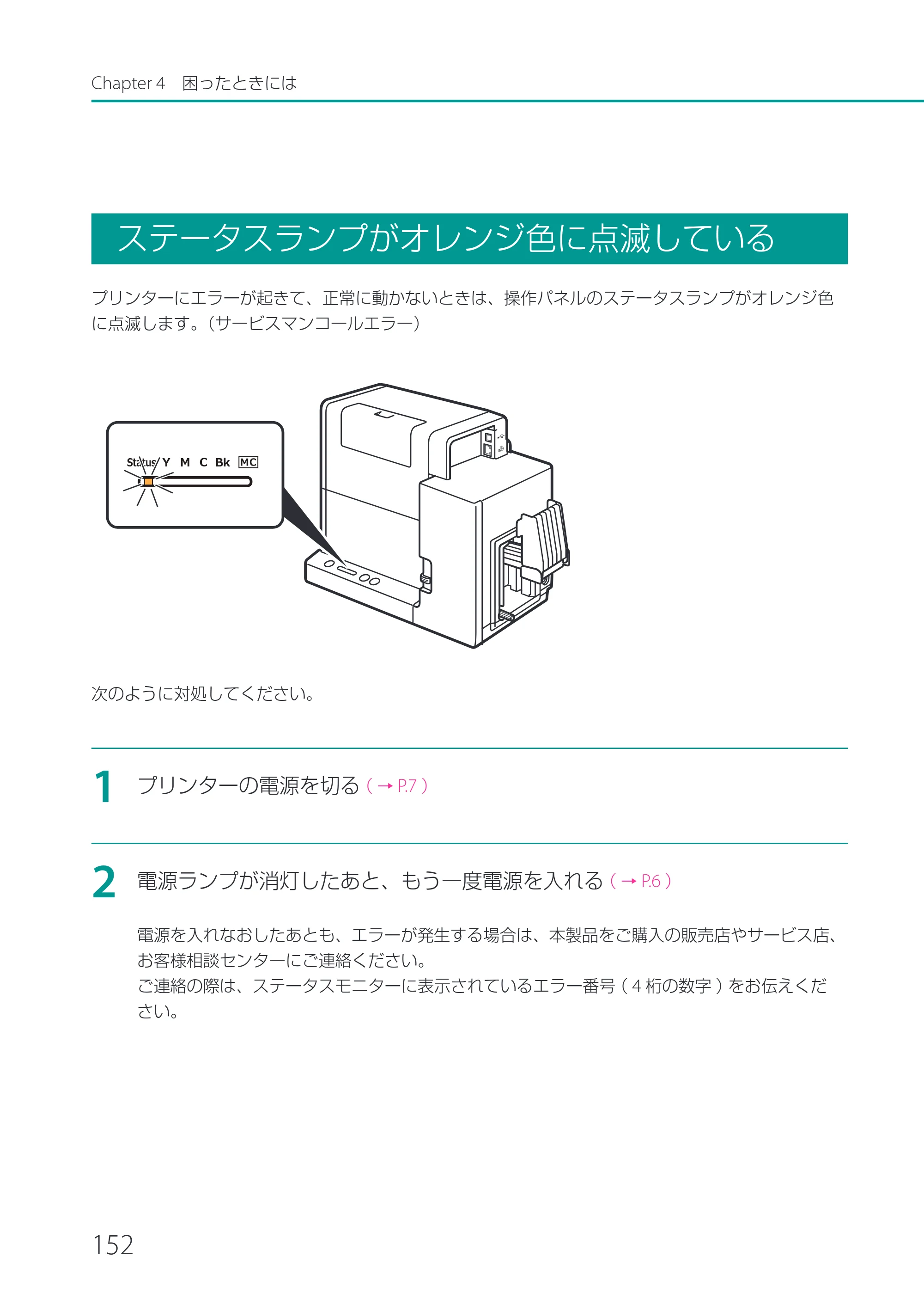 キヤノン CX-G2400 CX-G2400 ユーザーズガイド 2025年7月24日更新（PDF：7.41 MB） — ステータスランプがオレンジ色に点滅している — 原本ページ — 157ページ