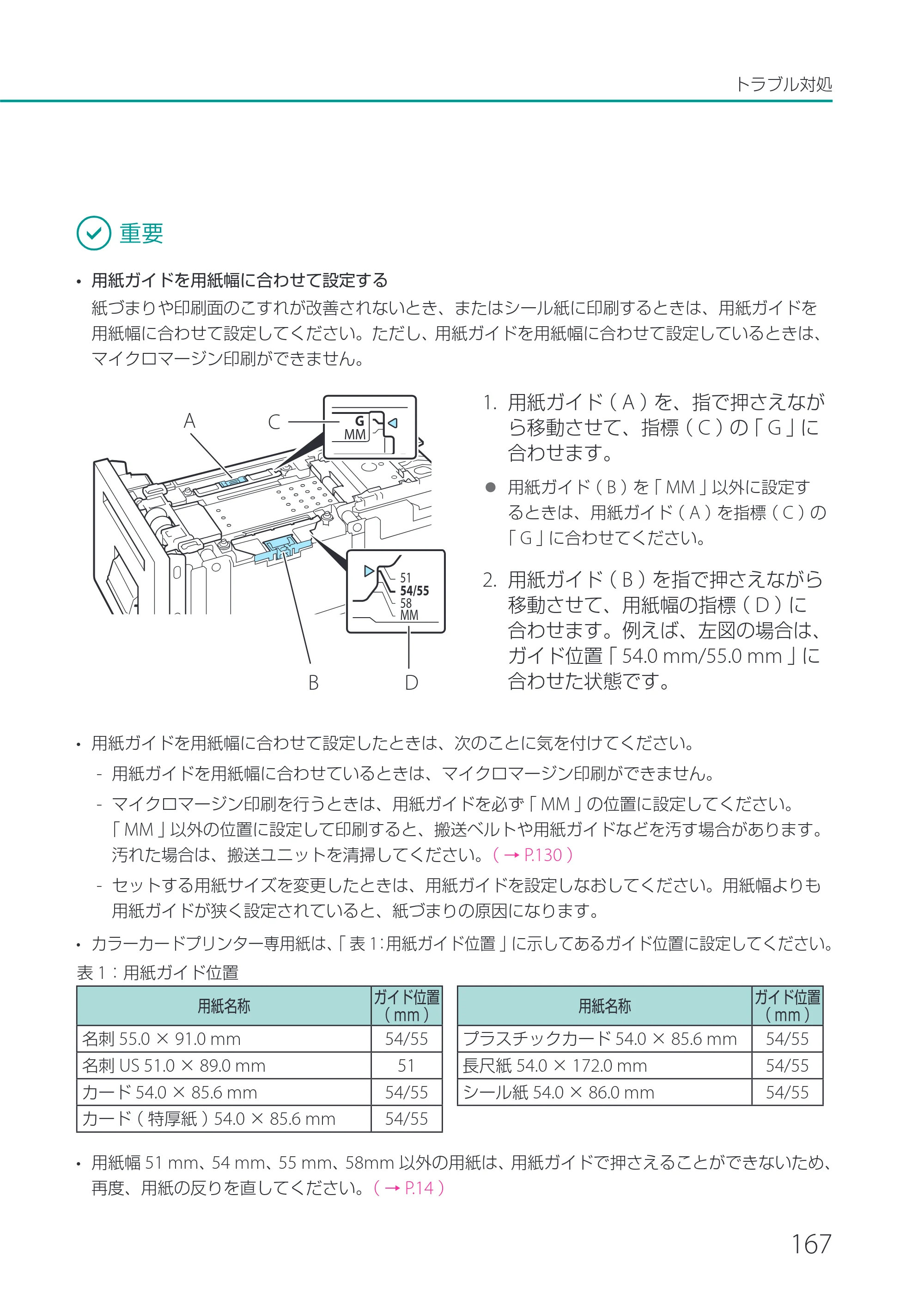 キヤノン CX-G2400 CX-G2400 ユーザーズガイド 2025年7月24日更新（PDF：7.41 MB） — 原本ページ — 172ページ