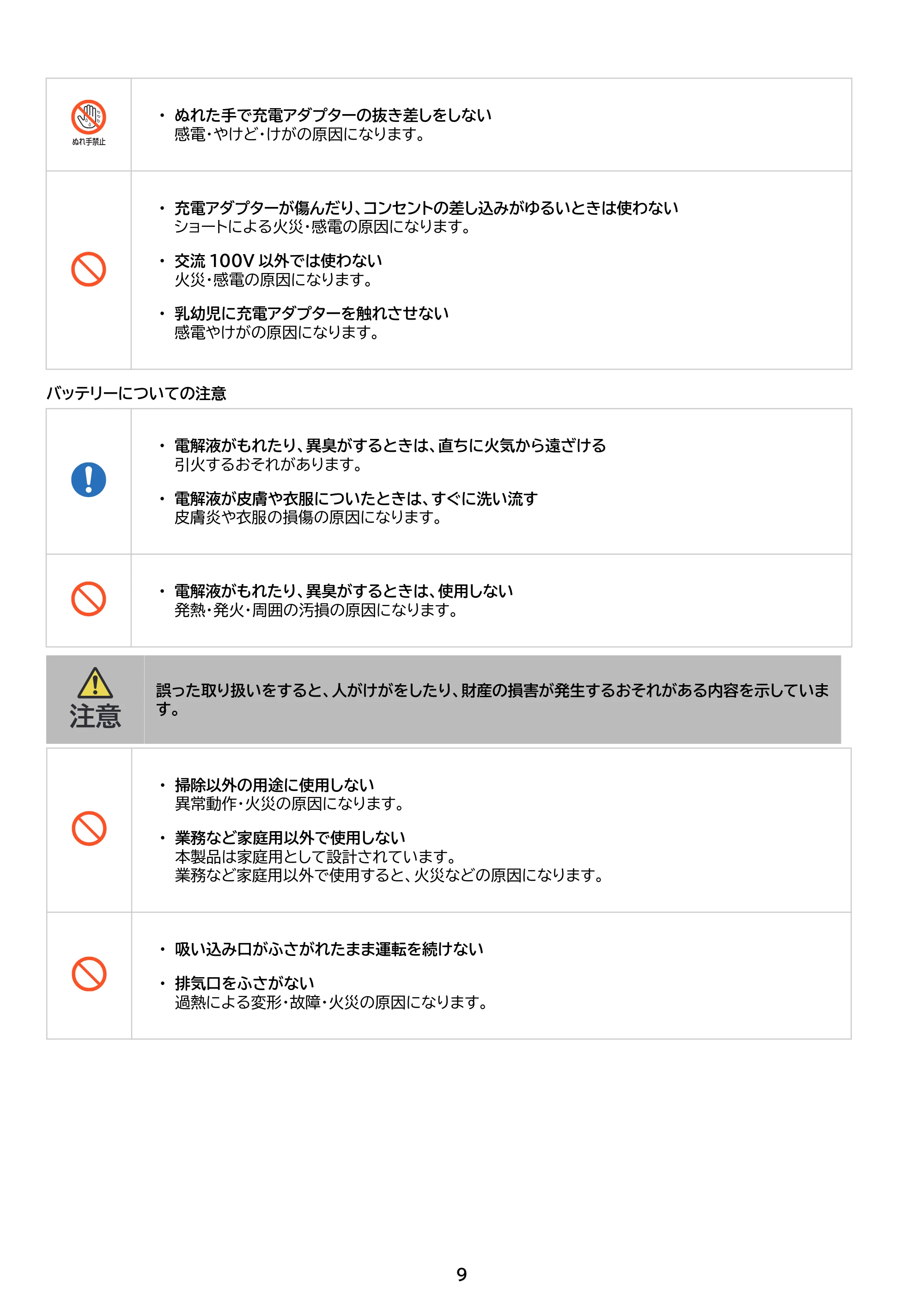 アイリスオーヤマ HBD-41 取扱説明書 — 原本ページ — 9ページ
