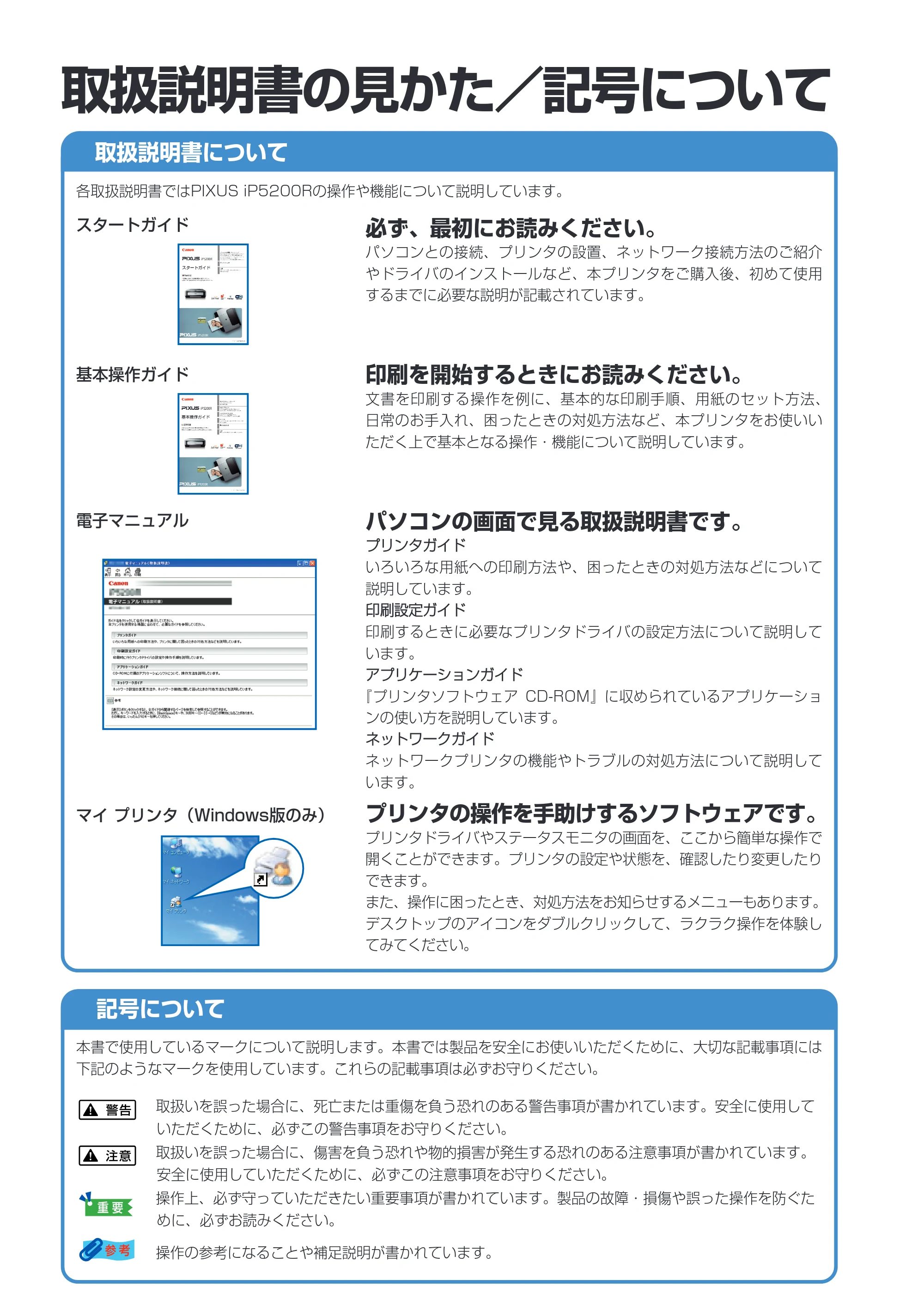 キヤノン PIXUS iP5200R 基本操作ガイド （PDF形式／8.94Mバイト） — 原本ページ — 2ページ