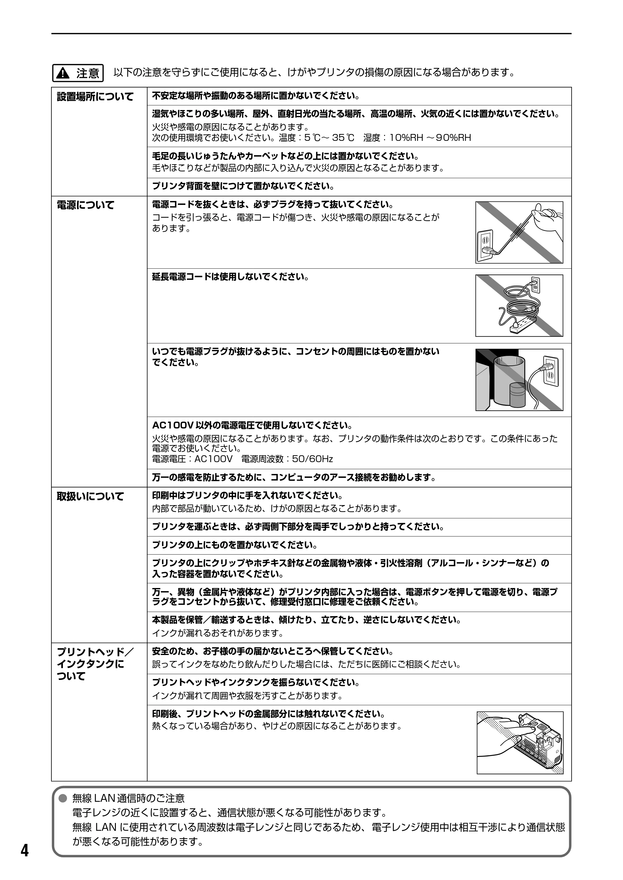 キヤノン PIXUS iP5200R 基本操作ガイド （PDF形式／8.94Mバイト） — 原本ページ — 6ページ