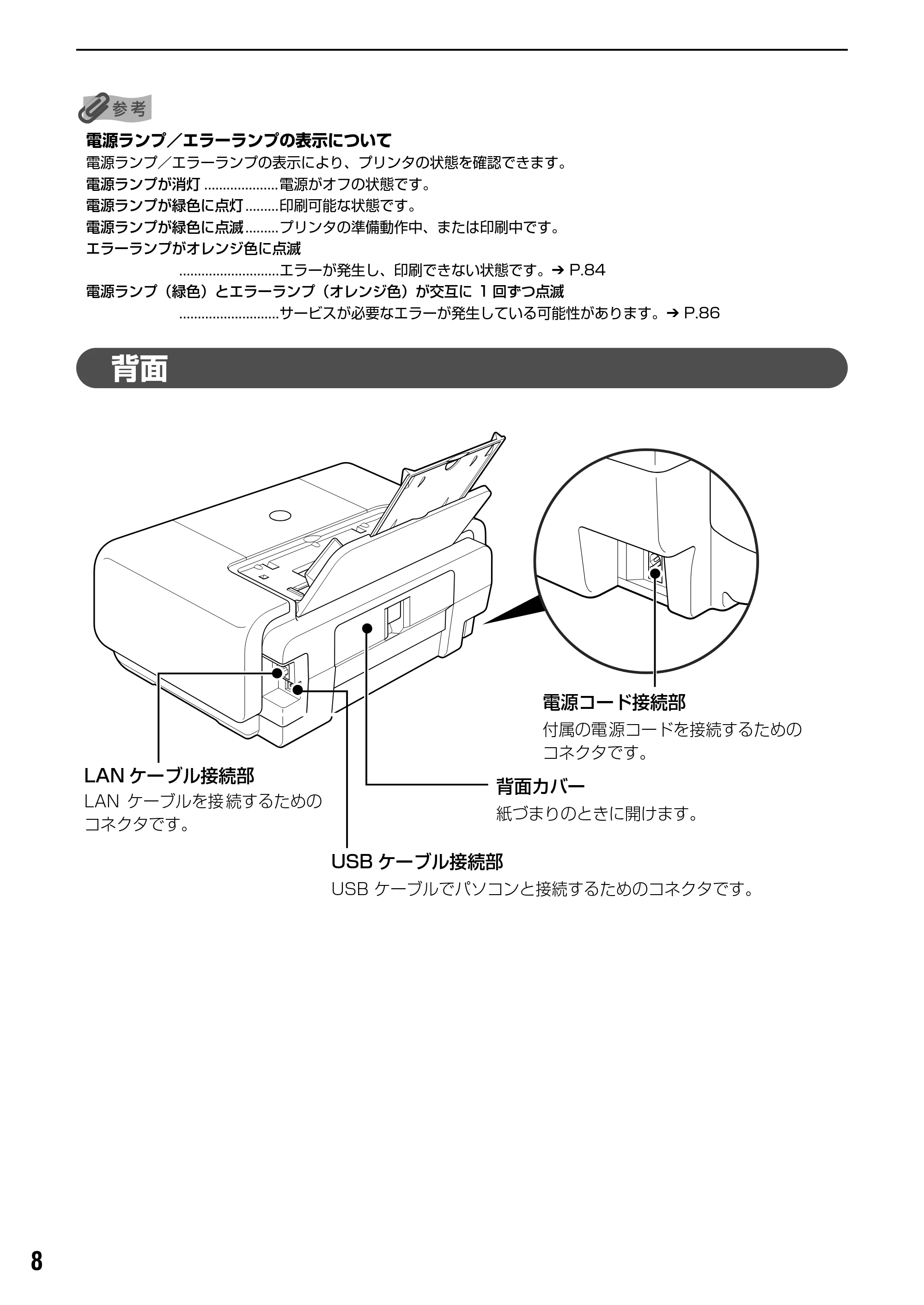 キヤノン PIXUS iP5200R 基本操作ガイド （PDF形式／8.94Mバイト） — プリンタの電源を入れる／切る — 原本ページ — 10ページ