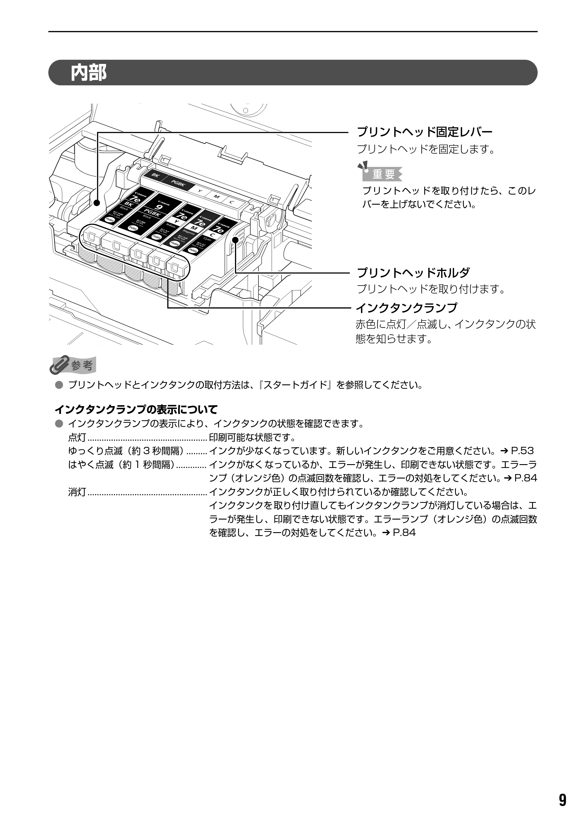 キヤノン PIXUS iP5200R 基本操作ガイド （PDF形式／8.94Mバイト） — 原本ページ — 11ページ