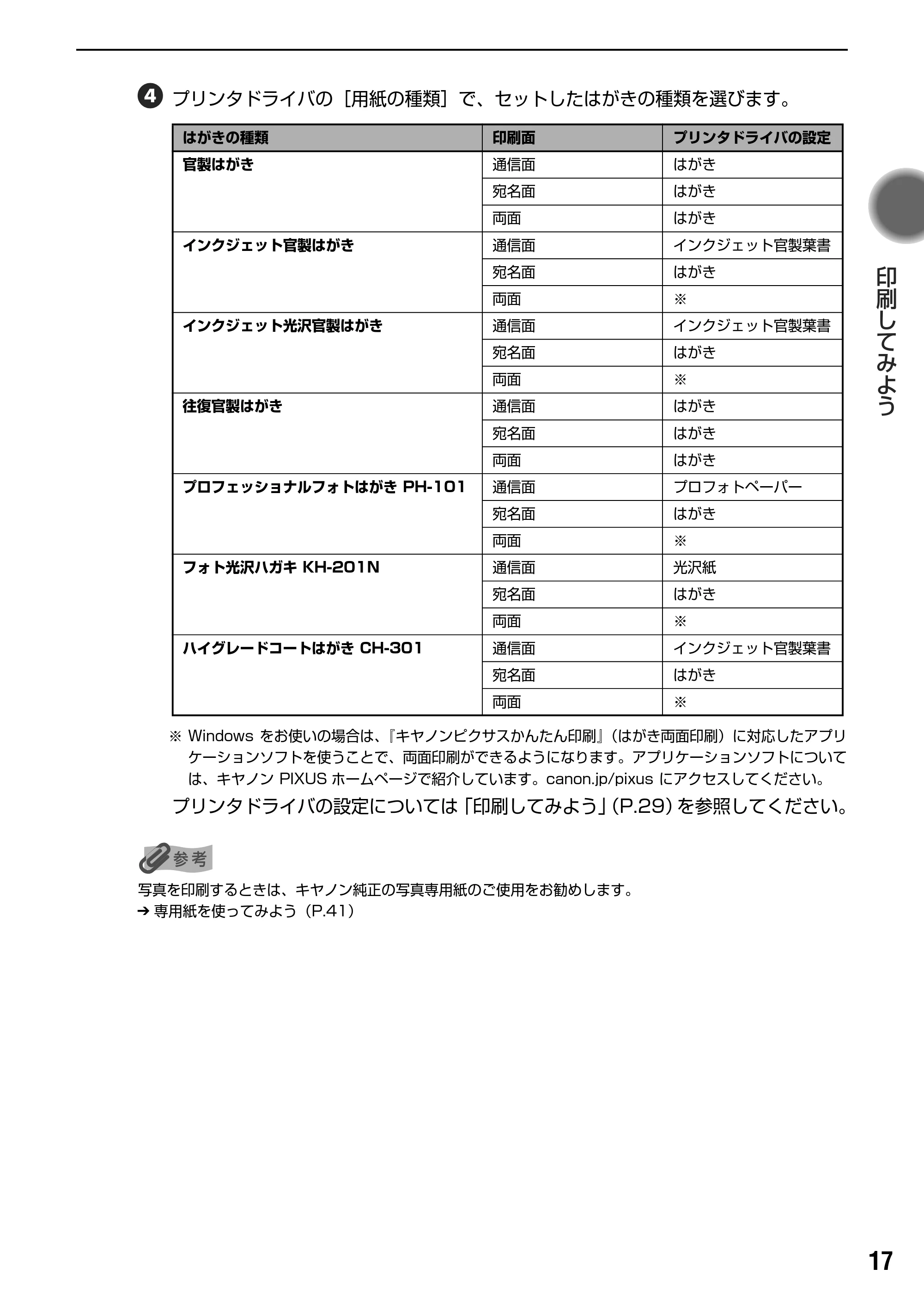 キヤノン PIXUS iP5200R 基本操作ガイド （PDF形式／8.94Mバイト） — 原本ページ — 19ページ
