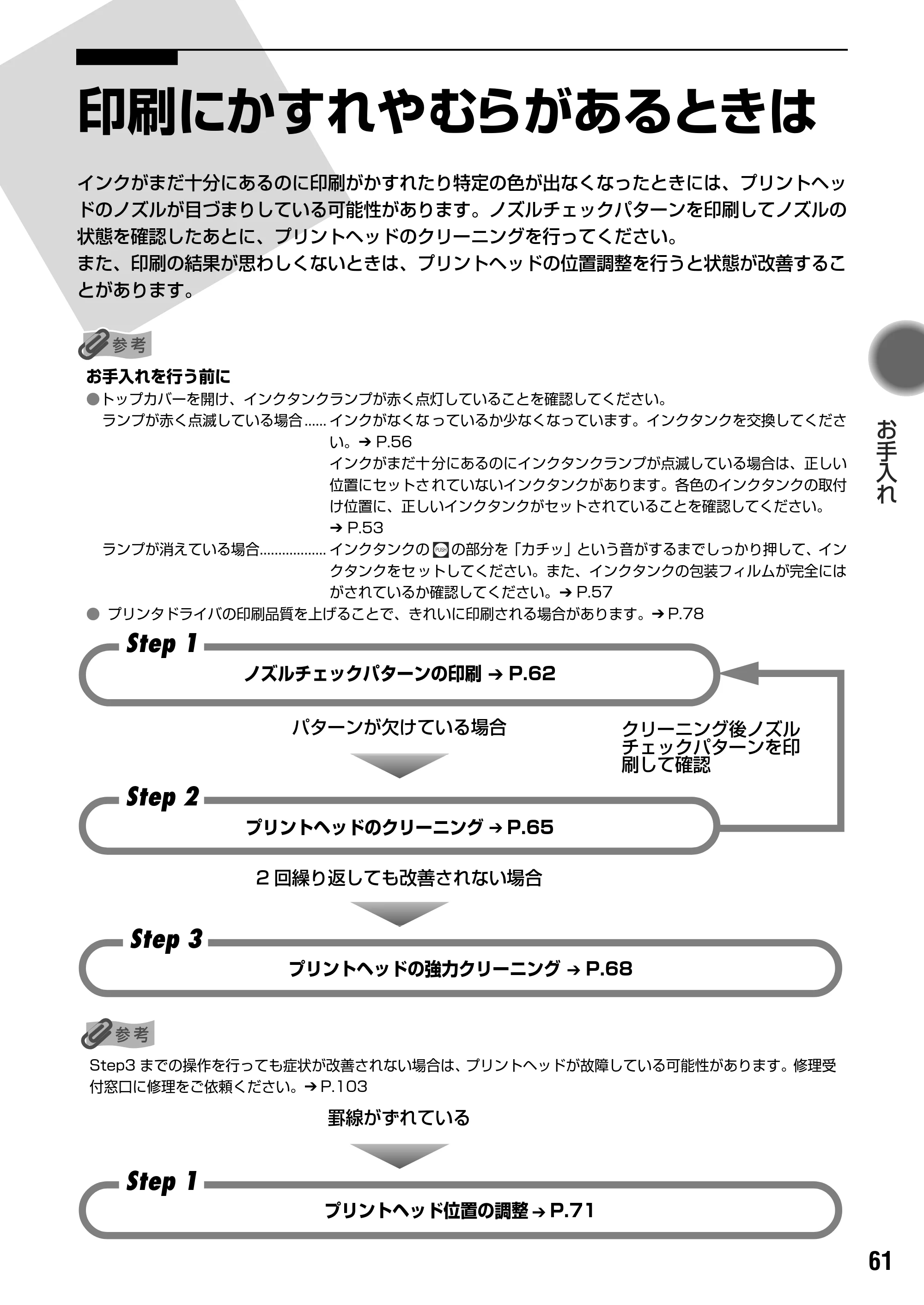 キヤノン PIXUS iP5200R 基本操作ガイド （PDF形式／8.94Mバイト） — 原本ページ — 63ページ