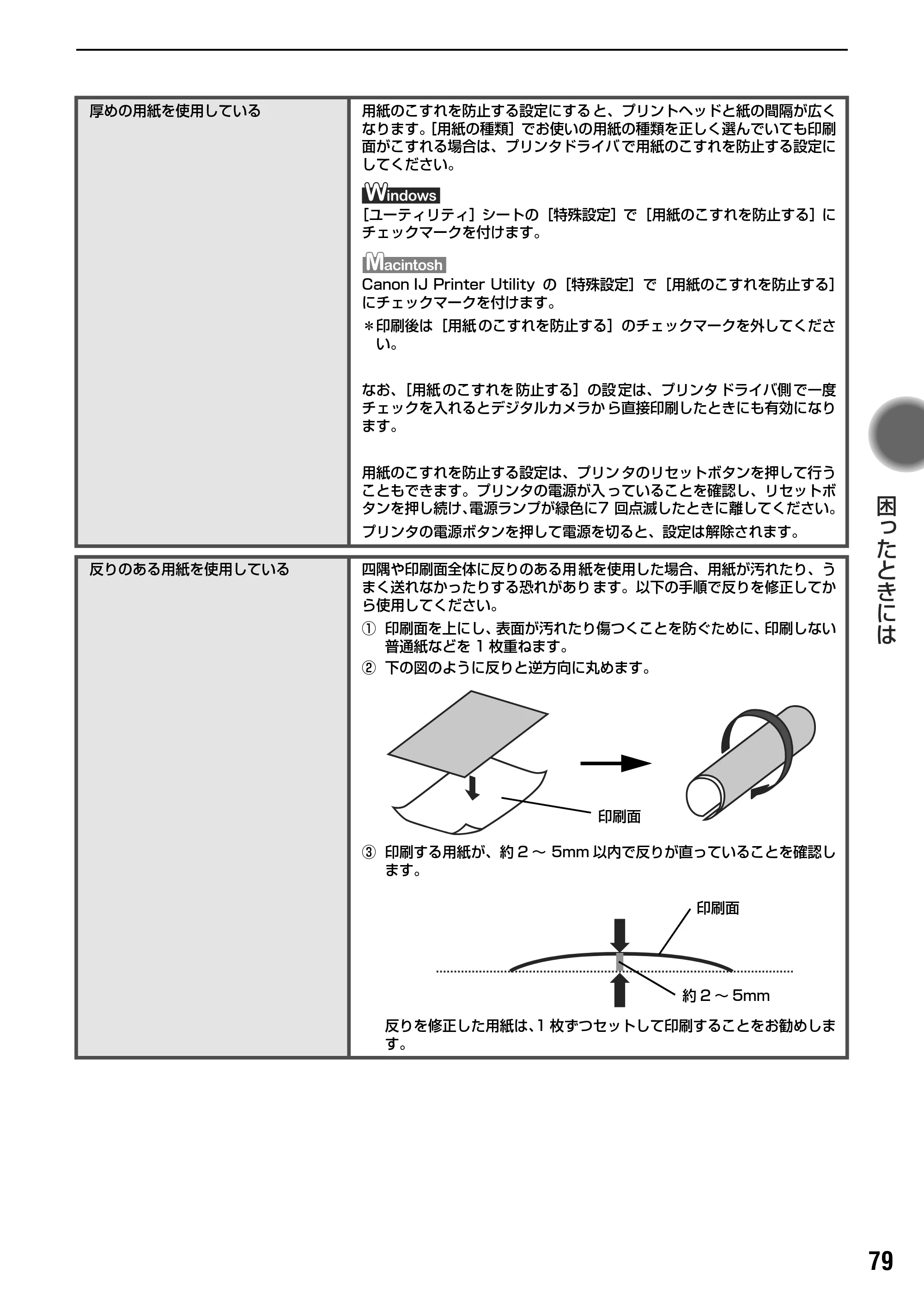 キヤノン PIXUS iP5200R 基本操作ガイド （PDF形式／8.94Mバイト） — 原本ページ — 81ページ