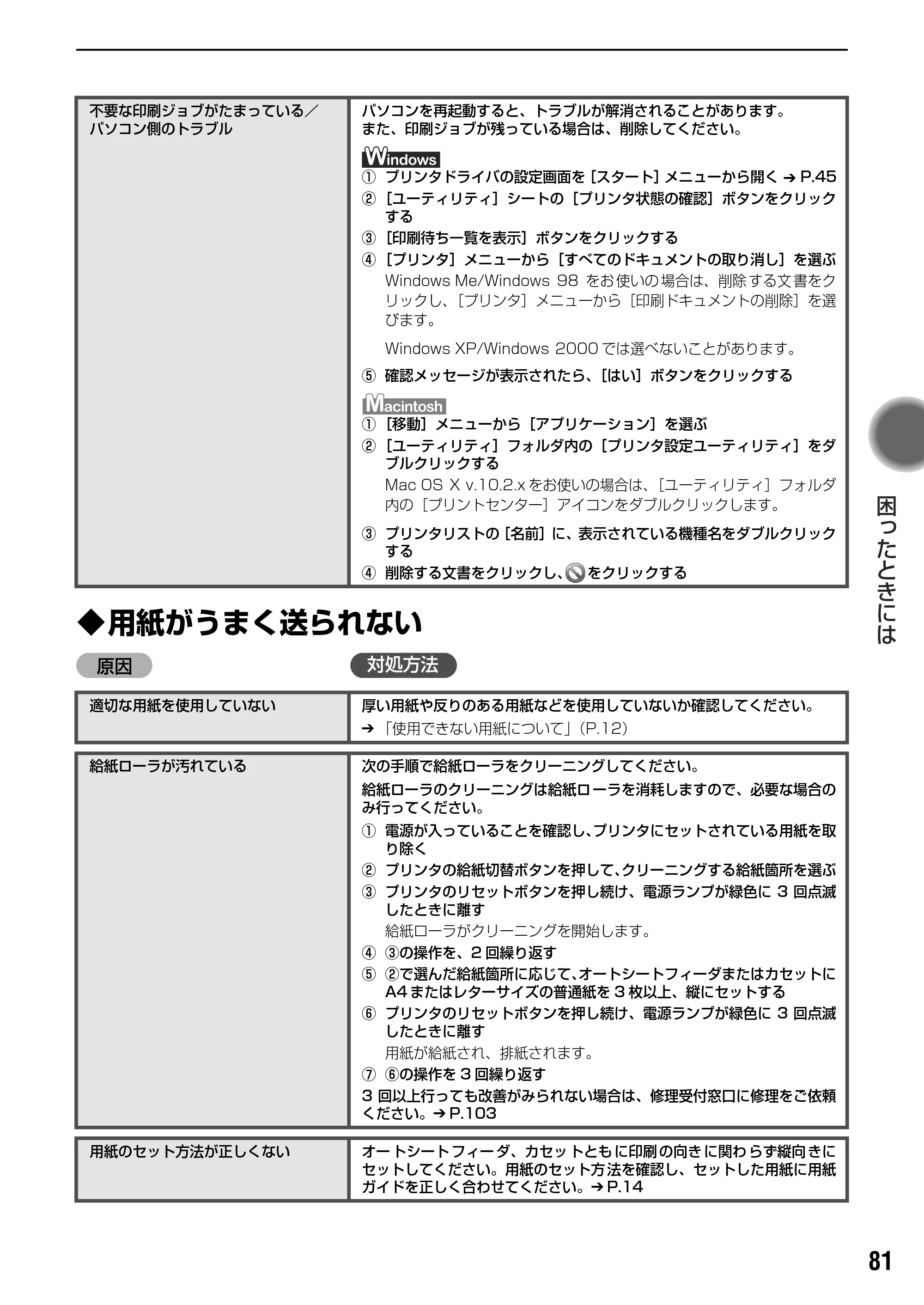 キヤノン PIXUS iP5200R 基本操作ガイド （PDF形式／8.94Mバイト） — 原本ページ — 83ページ