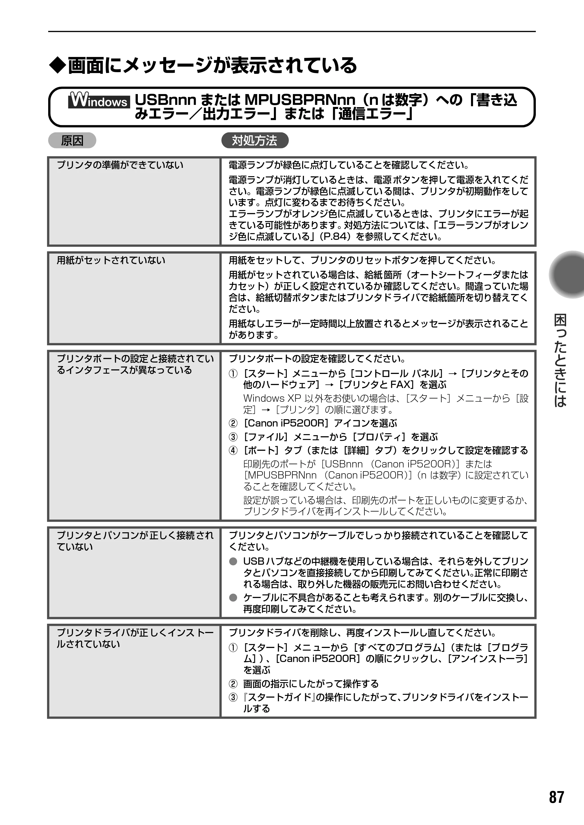 キヤノン PIXUS iP5200R 基本操作ガイド （PDF形式／8.94Mバイト） — 原本ページ — 89ページ