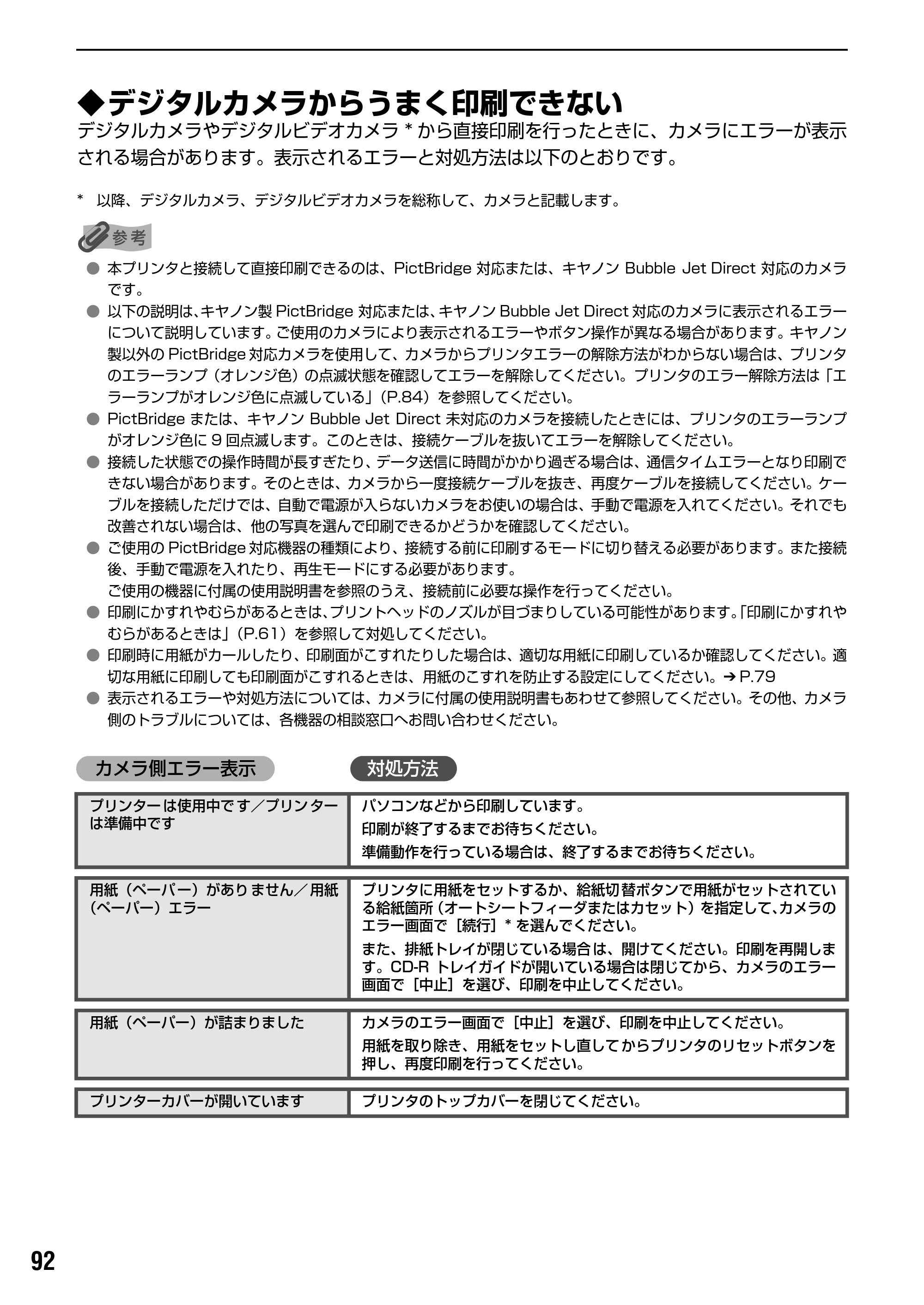 キヤノン PIXUS iP5200R 基本操作ガイド （PDF形式／8.94Mバイト） — 原本ページ — 94ページ