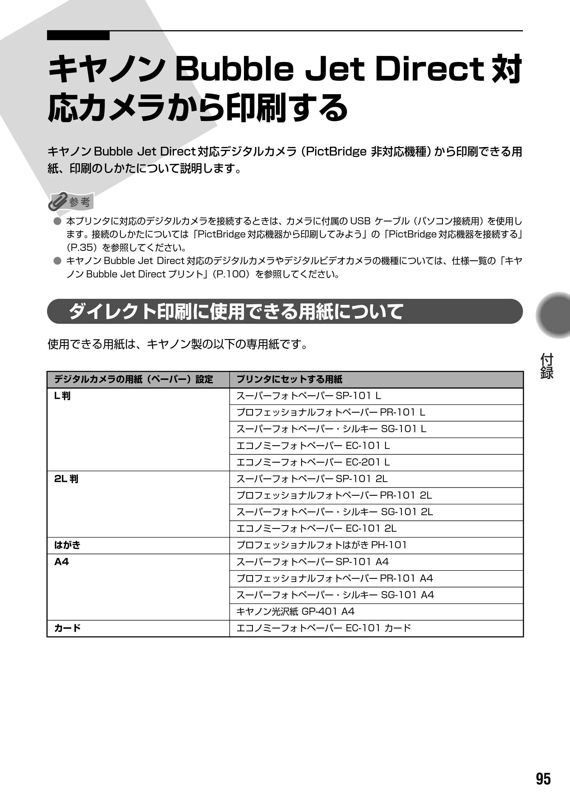 キヤノン PIXUS iP5200R 基本操作ガイド （PDF形式／8.94Mバイト） — 電子マニュアルを読もう — 原本ページ — 97ページ