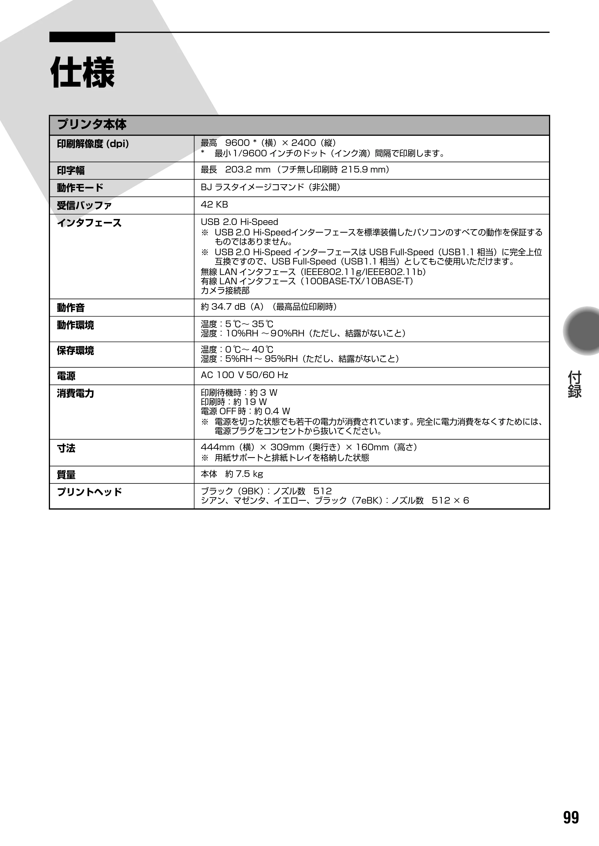 キヤノン PIXUS iP5200R 基本操作ガイド (PDF形式/8.94Mバイト) — 原本ページ — 101ページ