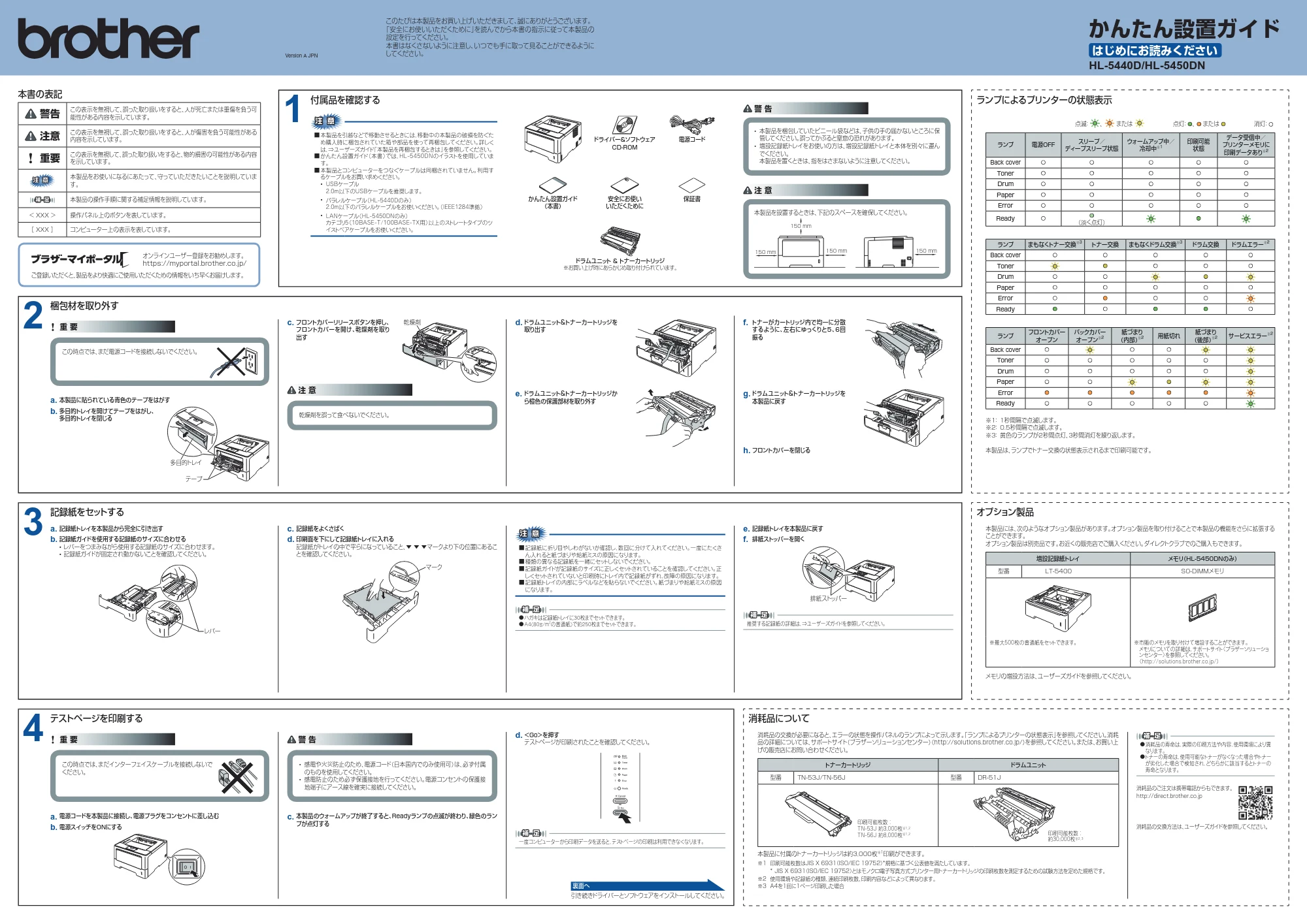 ブラザー HL-5440D / HL-5450DN かんたん設置ガイド — 原本ページ — 1ページ