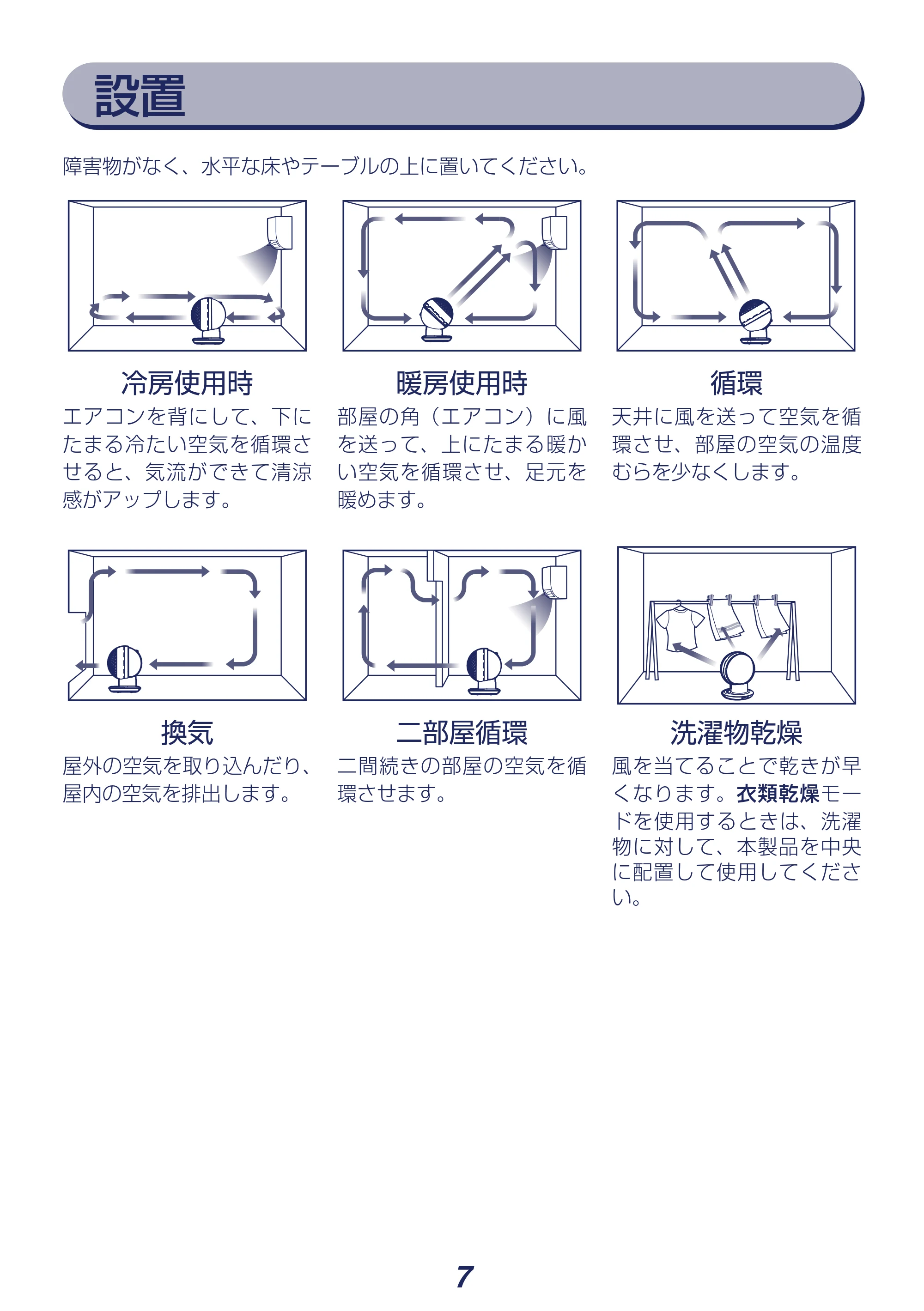 アイリスオーヤマ DCJET15 / KCF-SDCC152T 取扱説明書 — 原本ページ — 7ページ