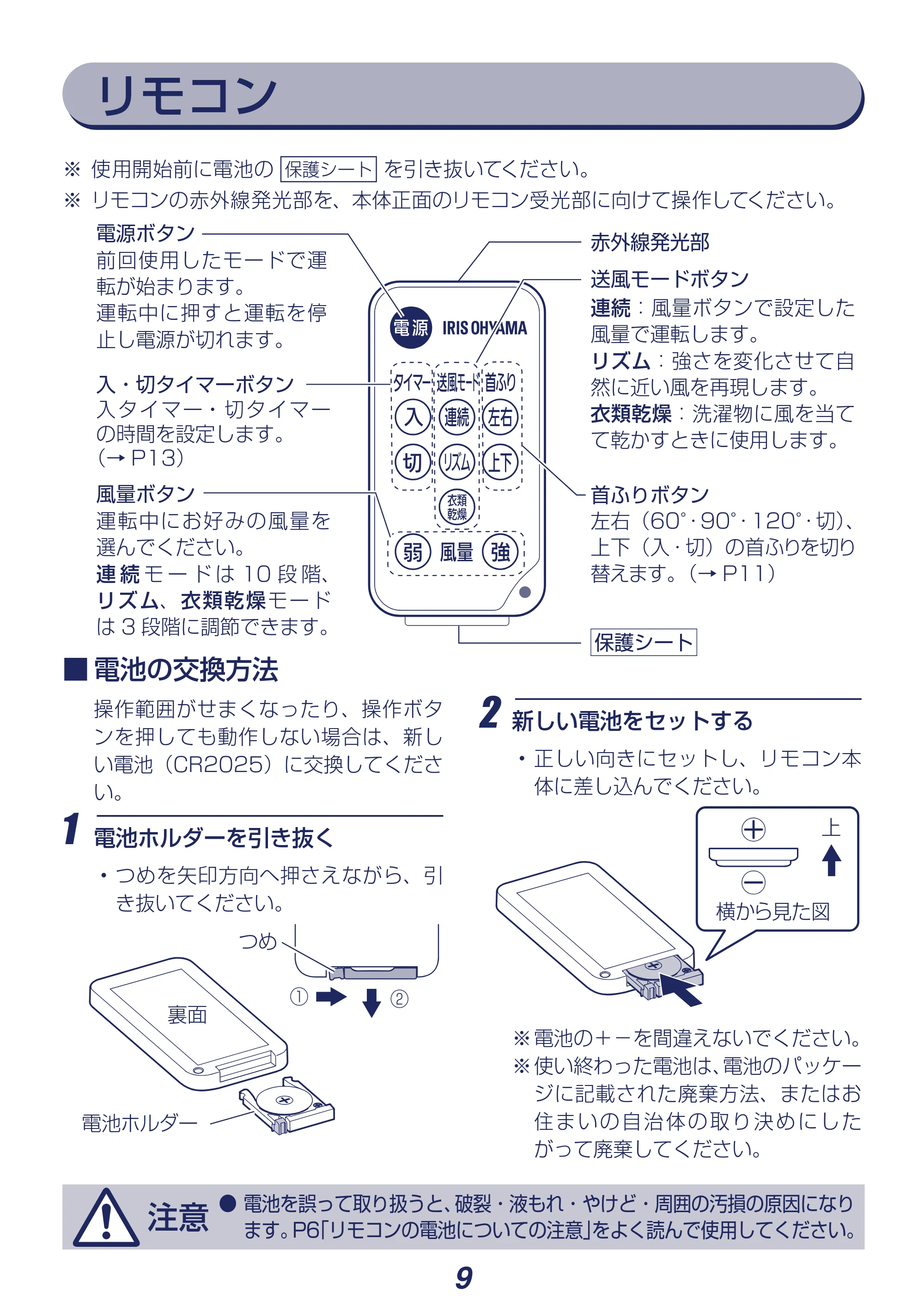 アイリスオーヤマ DCJET15 / KCF-SDCC152T 取扱説明書 — 原本ページ — 9ページ