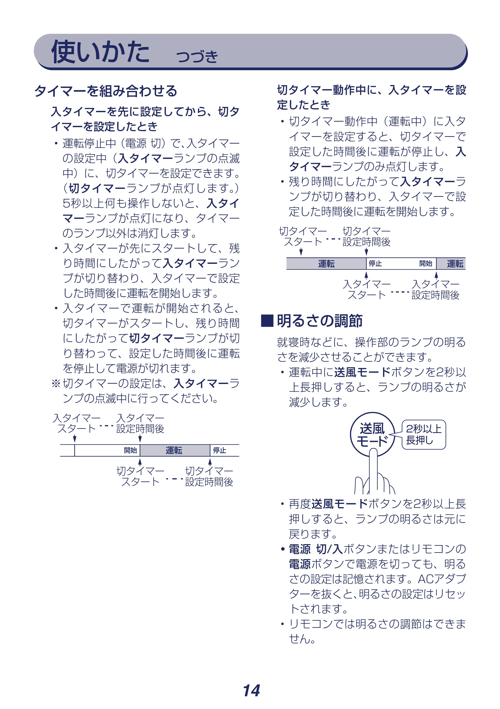 アイリスオーヤマ DCJET15 / KCF-SDCC152T 取扱説明書 — 原本ページ — 14ページ