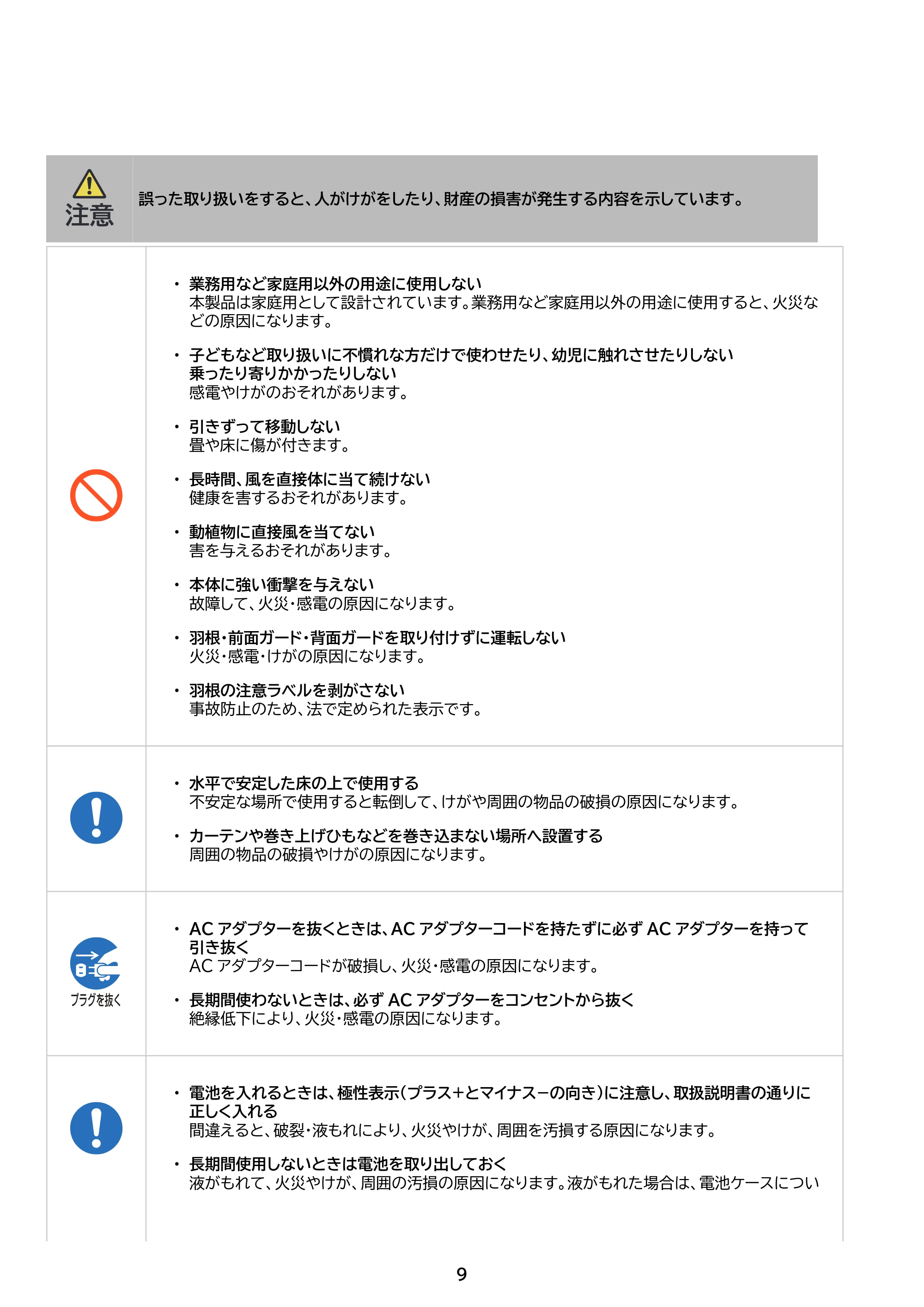 アイリスオーヤマ PCF-SDC15T-EC-AH 取扱説明書 — 原本ページ — 9ページ