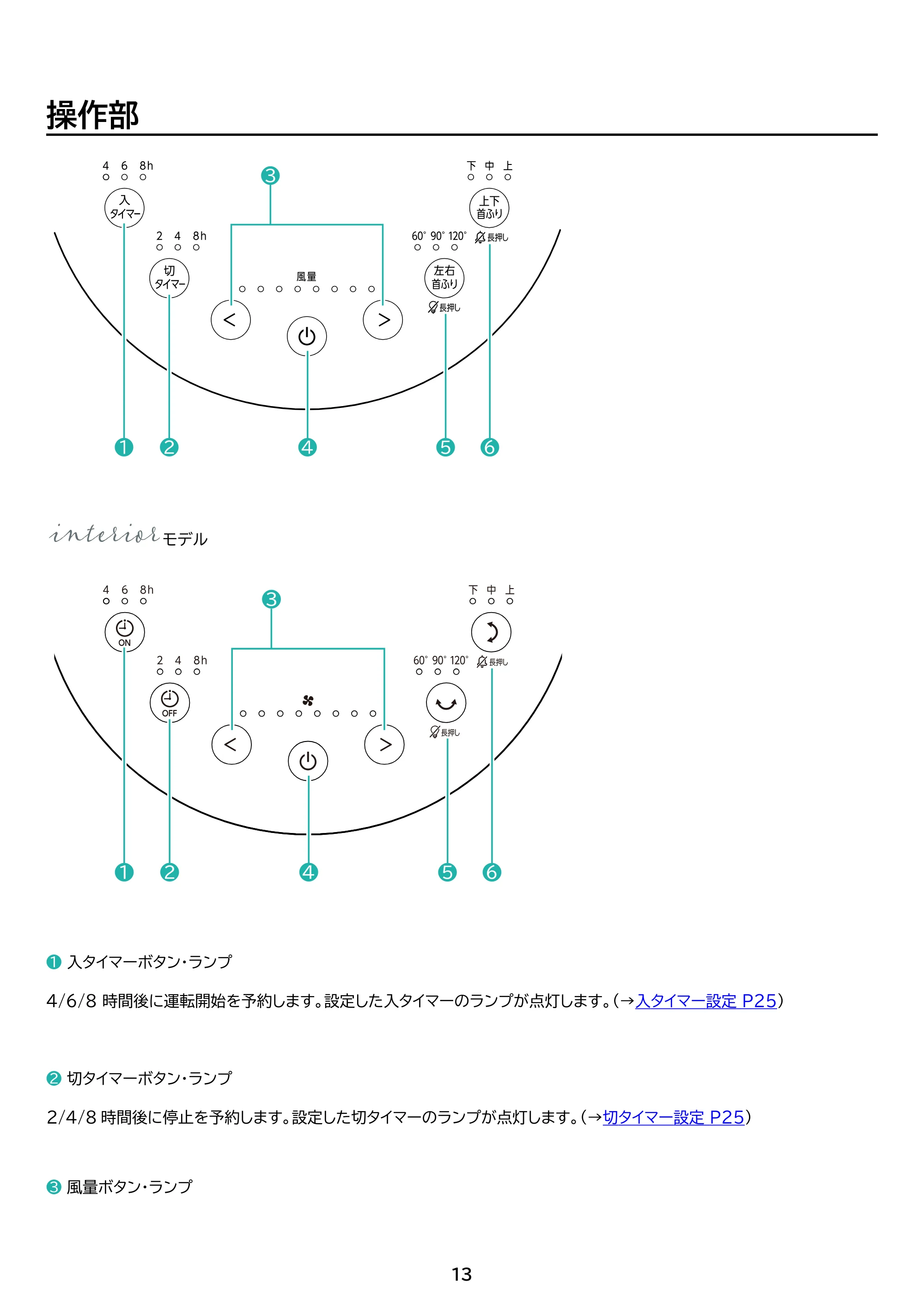 アイリスオーヤマ PCF-SDC15T-EC-AH 取扱説明書 — 原本ページ — 13ページ