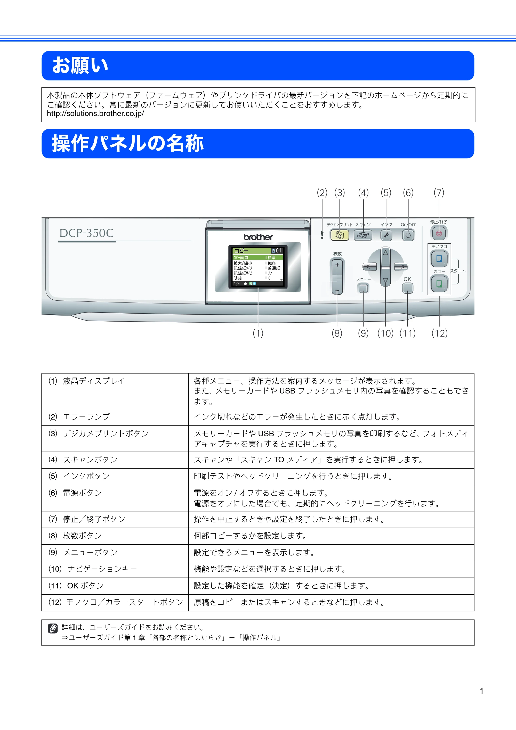 ブラザー DCP-350C かんたん設置ガイド — お願い — 原本ページ — 3ページ