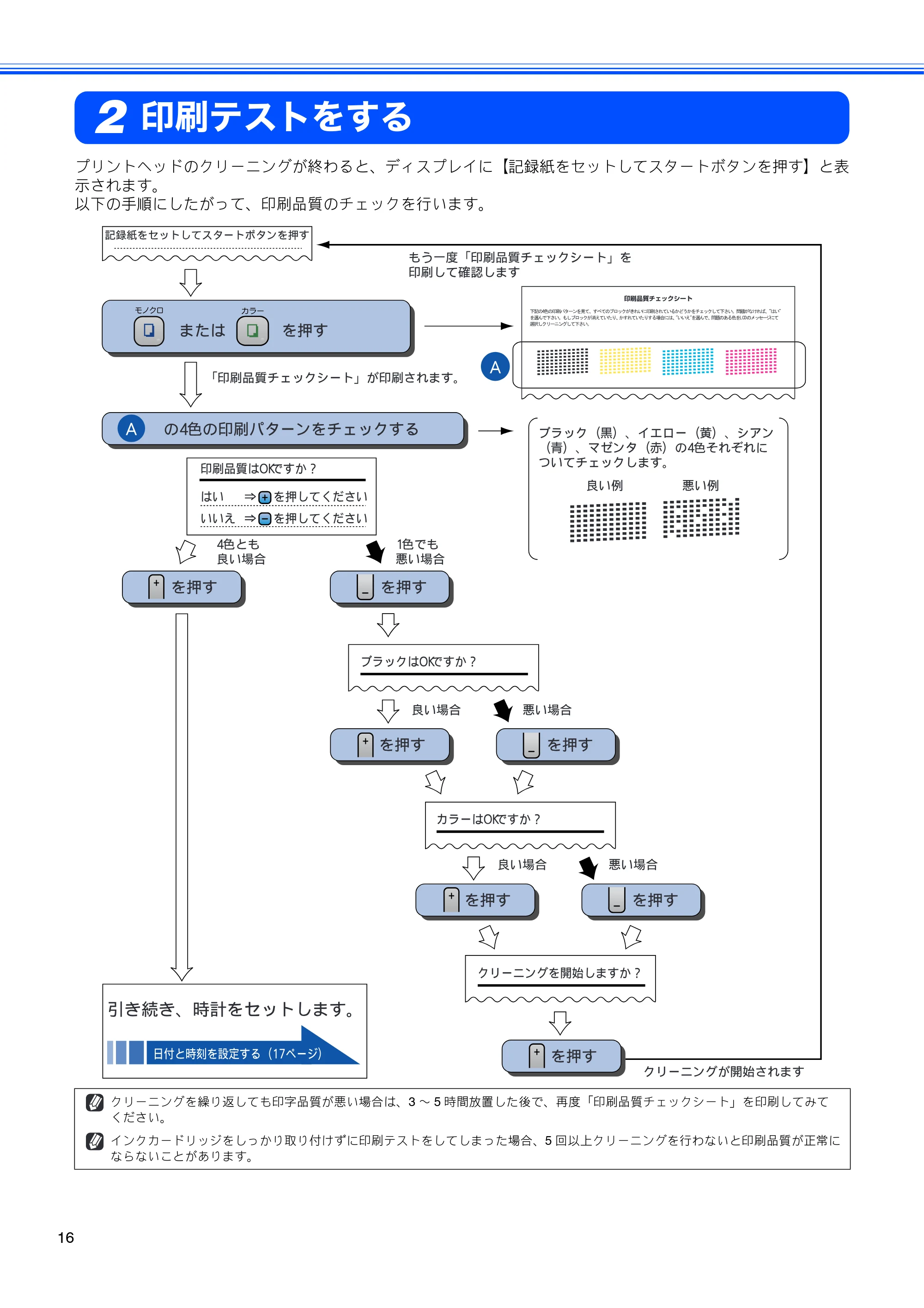 ブラザー DCP-350C かんたん設置ガイド — 印刷テストをする — 原本ページ — 18ページ