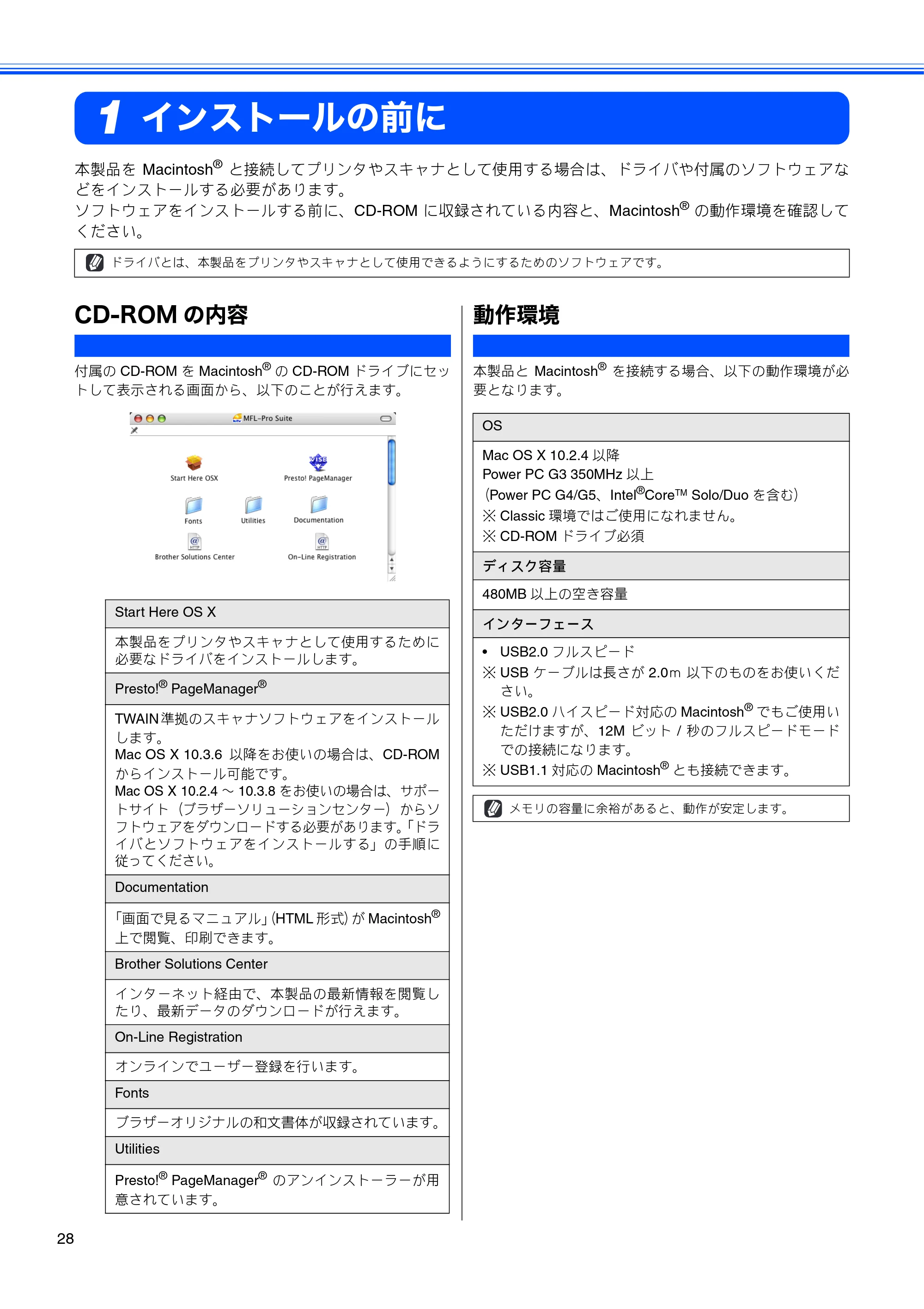 ブラザー DCP-350C かんたん設置ガイド — インストールの前に — 原本ページ — 30ページ
