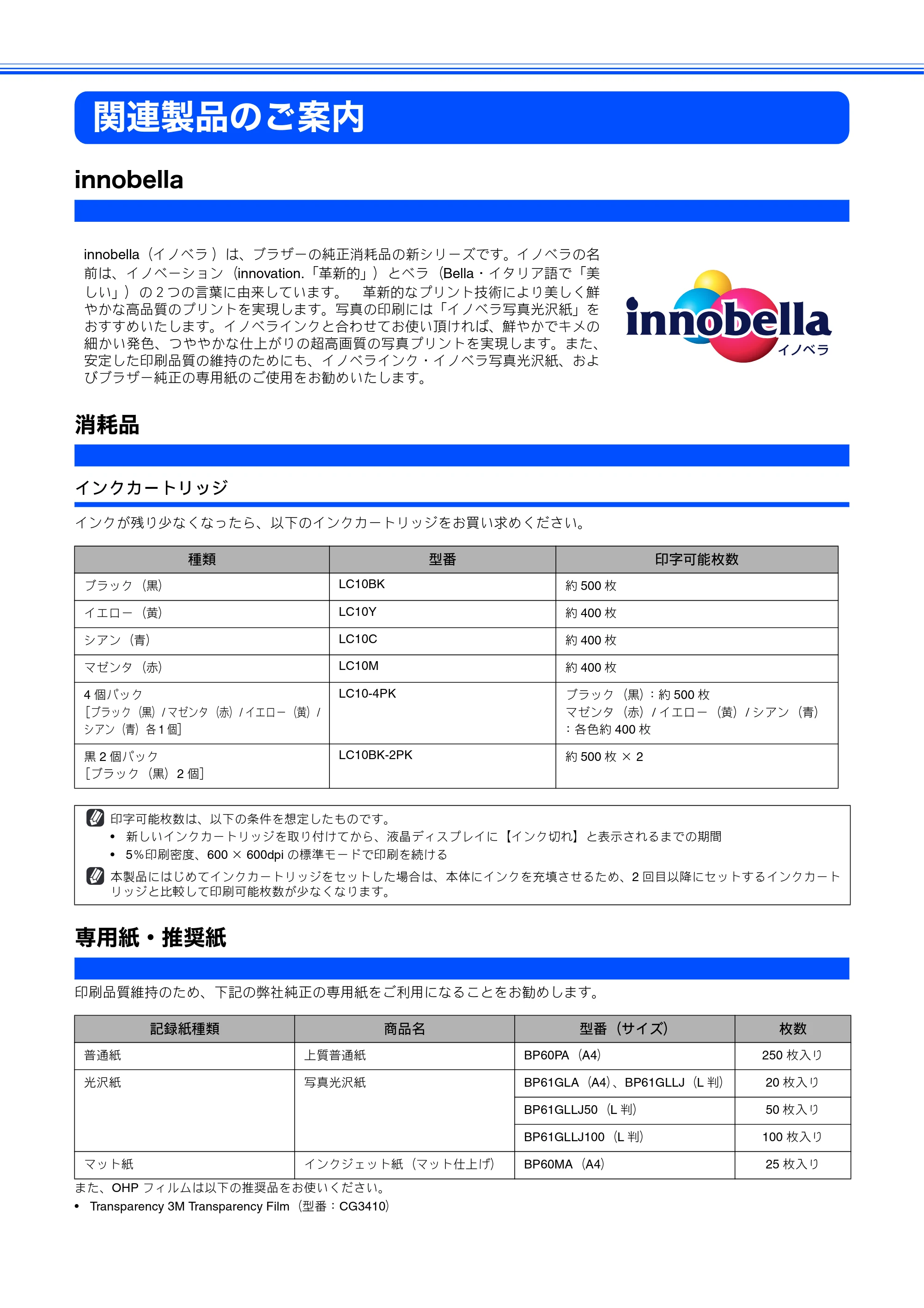 ブラザー DCP-350C かんたん設置ガイド — 関連製品のご案内 — 原本ページ — 35ページ