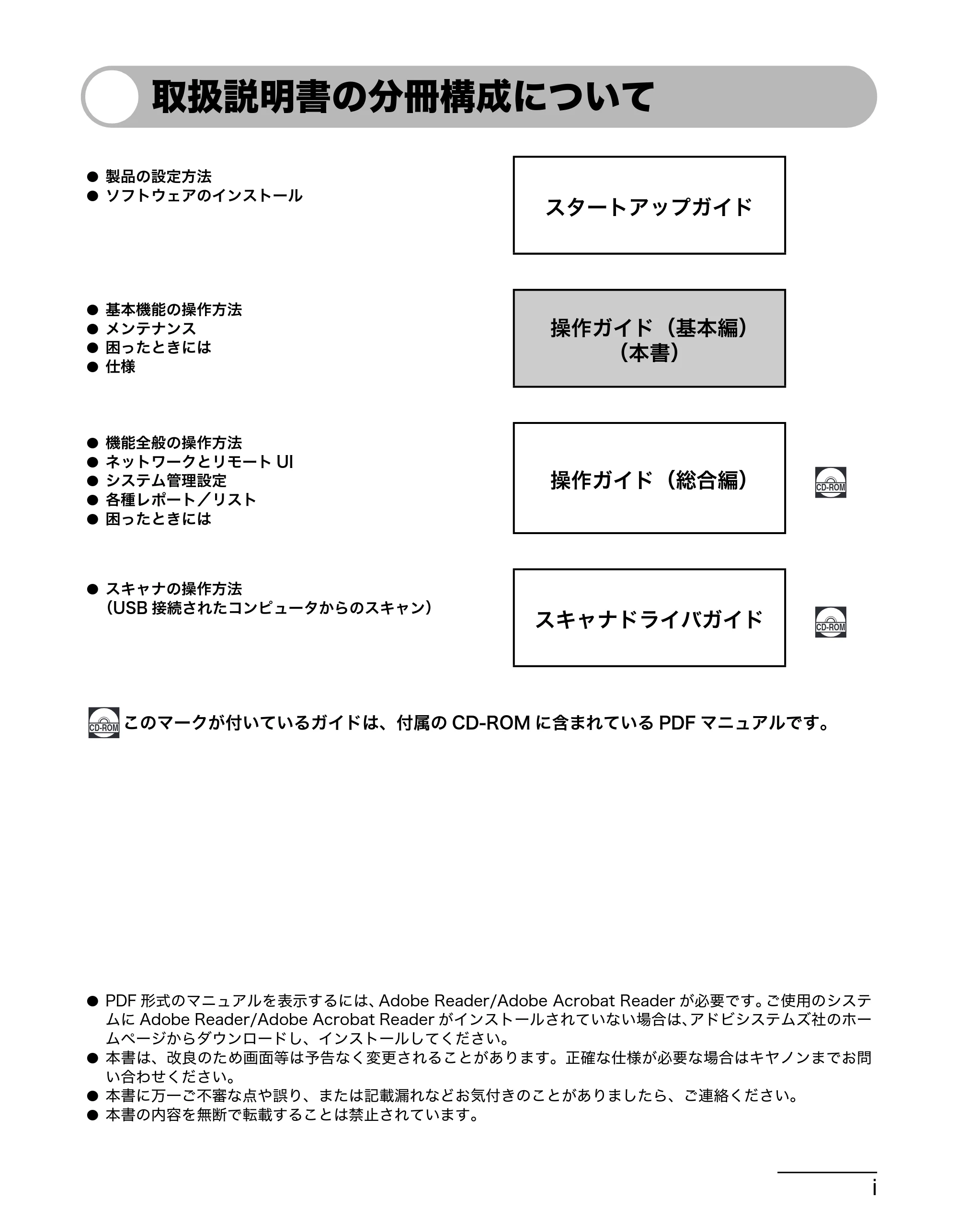 キヤノン MF4680 操作ガイド(基本編) (PDF形式/11.91Mバイト) — 取扱説明書の分冊構成について — 原本ページ — 2ページ