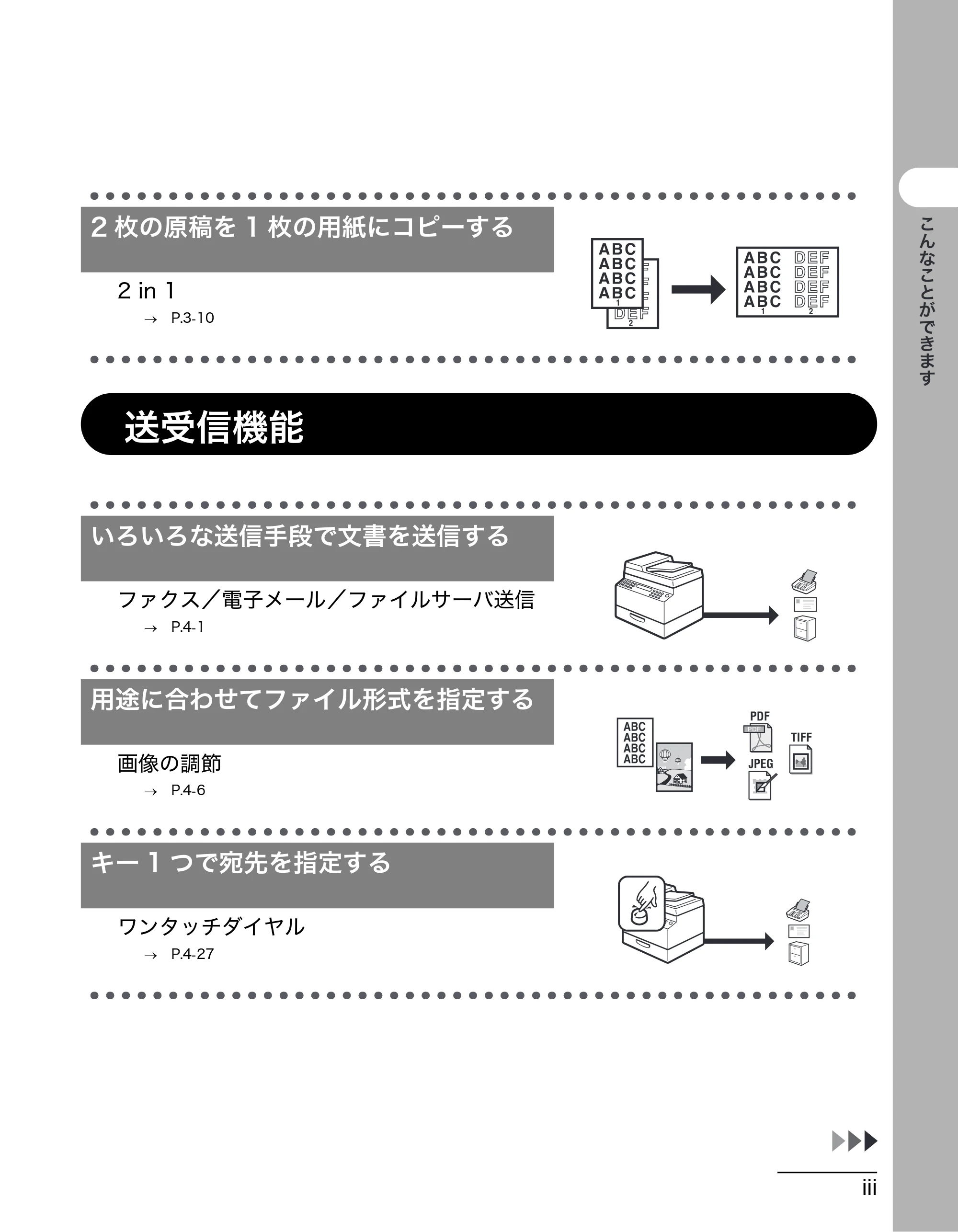 キヤノン MF4680 操作ガイド(基本編) (PDF形式/11.91Mバイト) — 送受信機能 — 原本ページ — 4ページ
