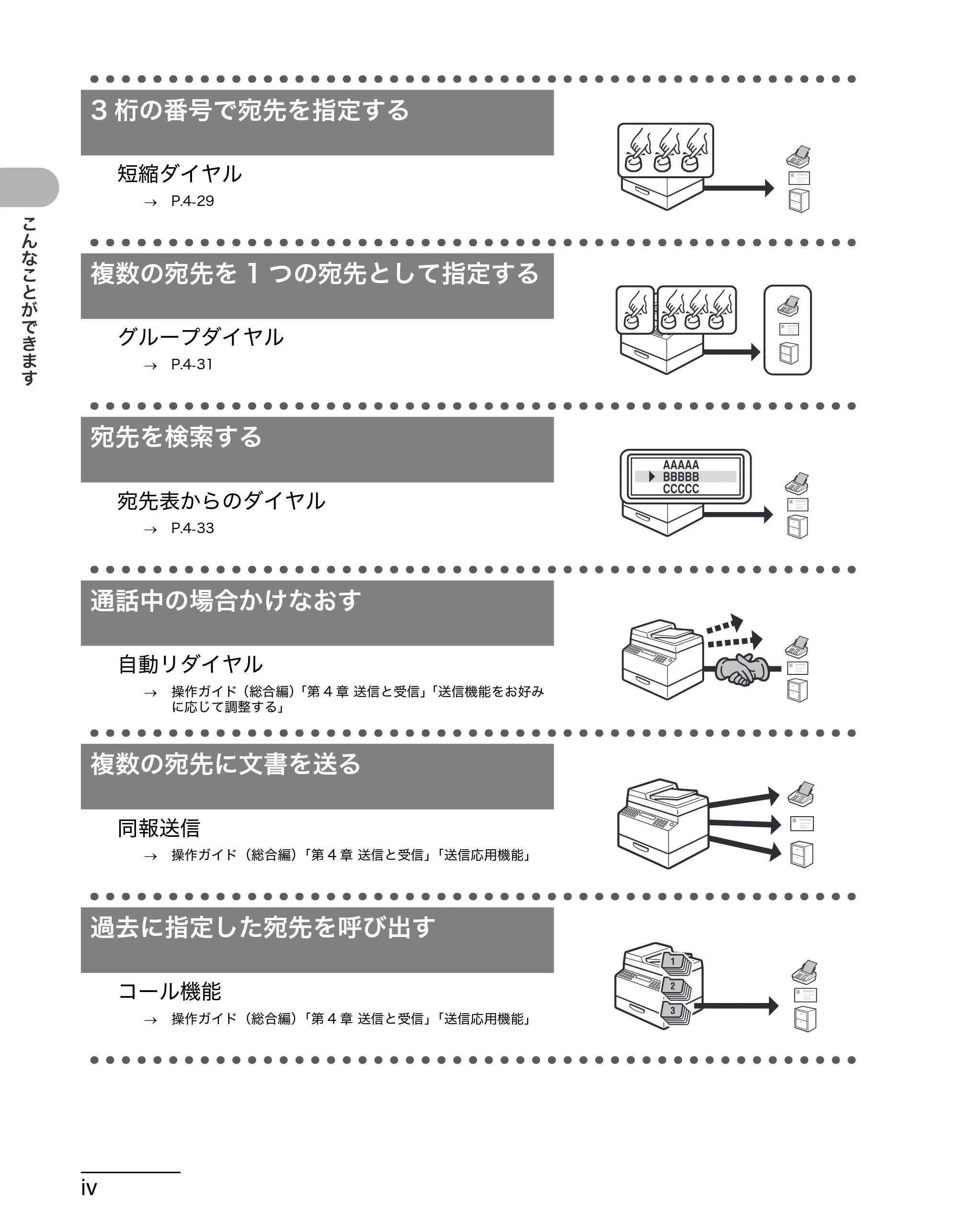 キヤノン MF4680 操作ガイド(基本編) (PDF形式/11.91Mバイト) — 原本ページ — 5ページ