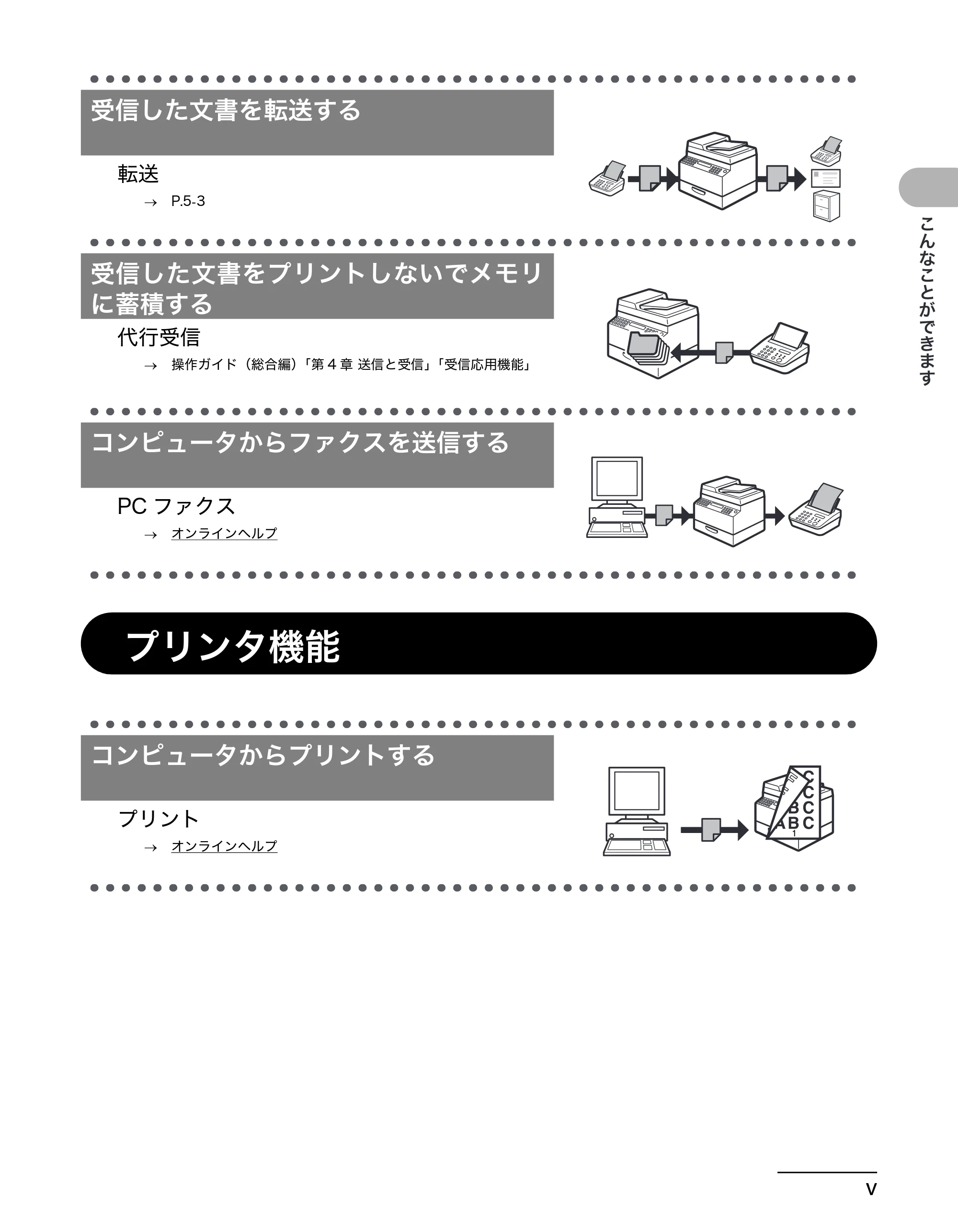 キヤノン MF4680 操作ガイド(基本編) (PDF形式/11.91Mバイト) — プリンタ機能 — 原本ページ — 6ページ