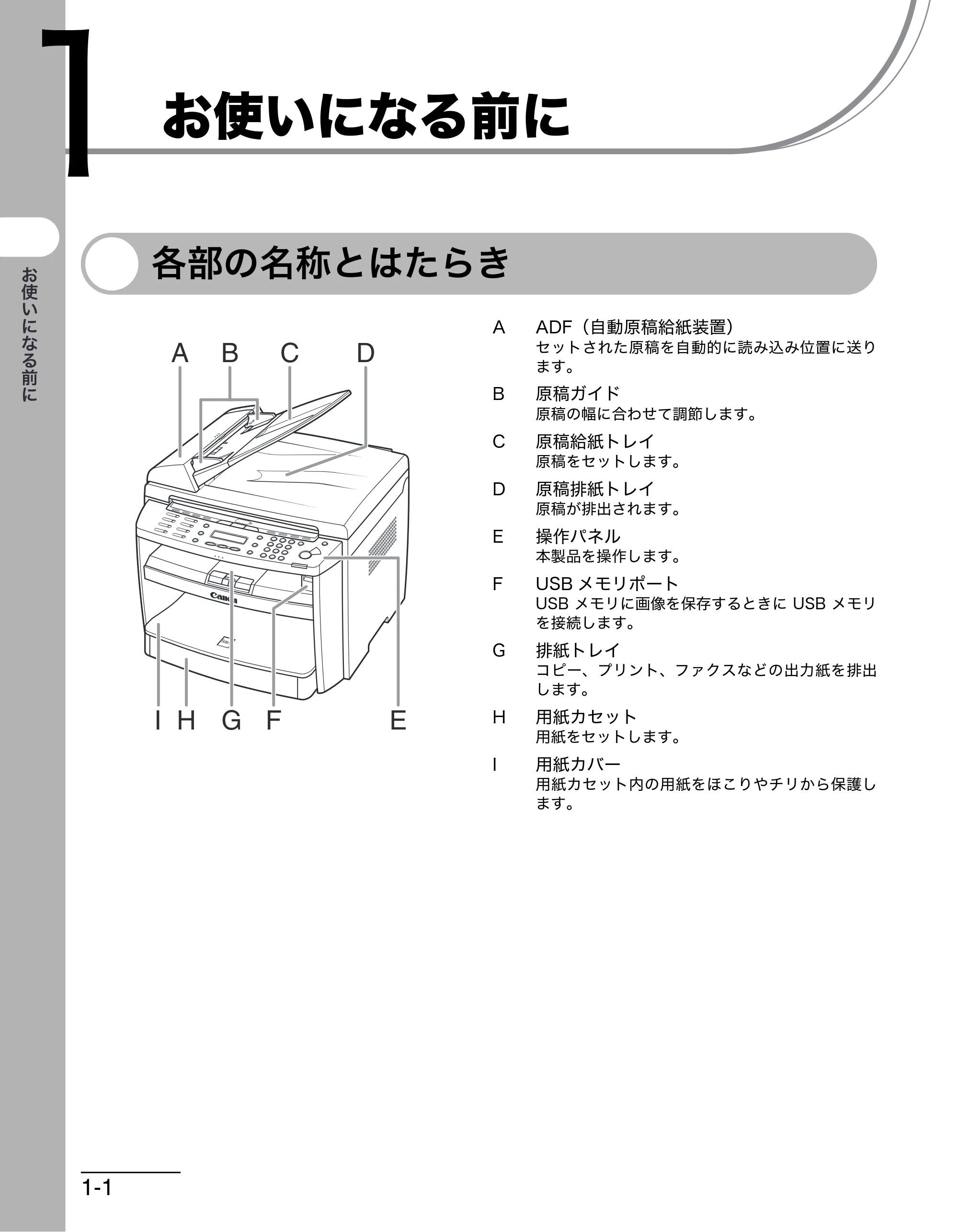 キヤノン MF4680 操作ガイド（基本編） （PDF形式／11.91Mバイト） — お使いになる前に — 原本ページ — 21ページ
