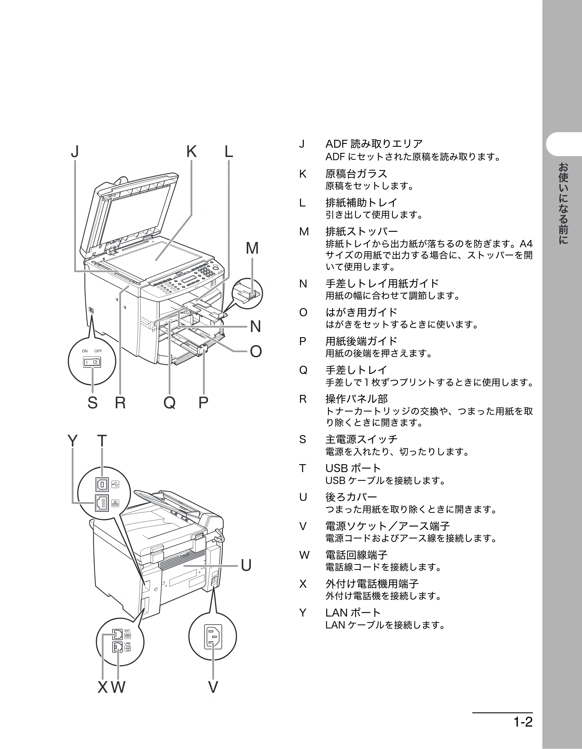 キヤノン MF4680 操作ガイド（基本編） （PDF形式／11.91Mバイト） — 原本ページ — 22ページ
