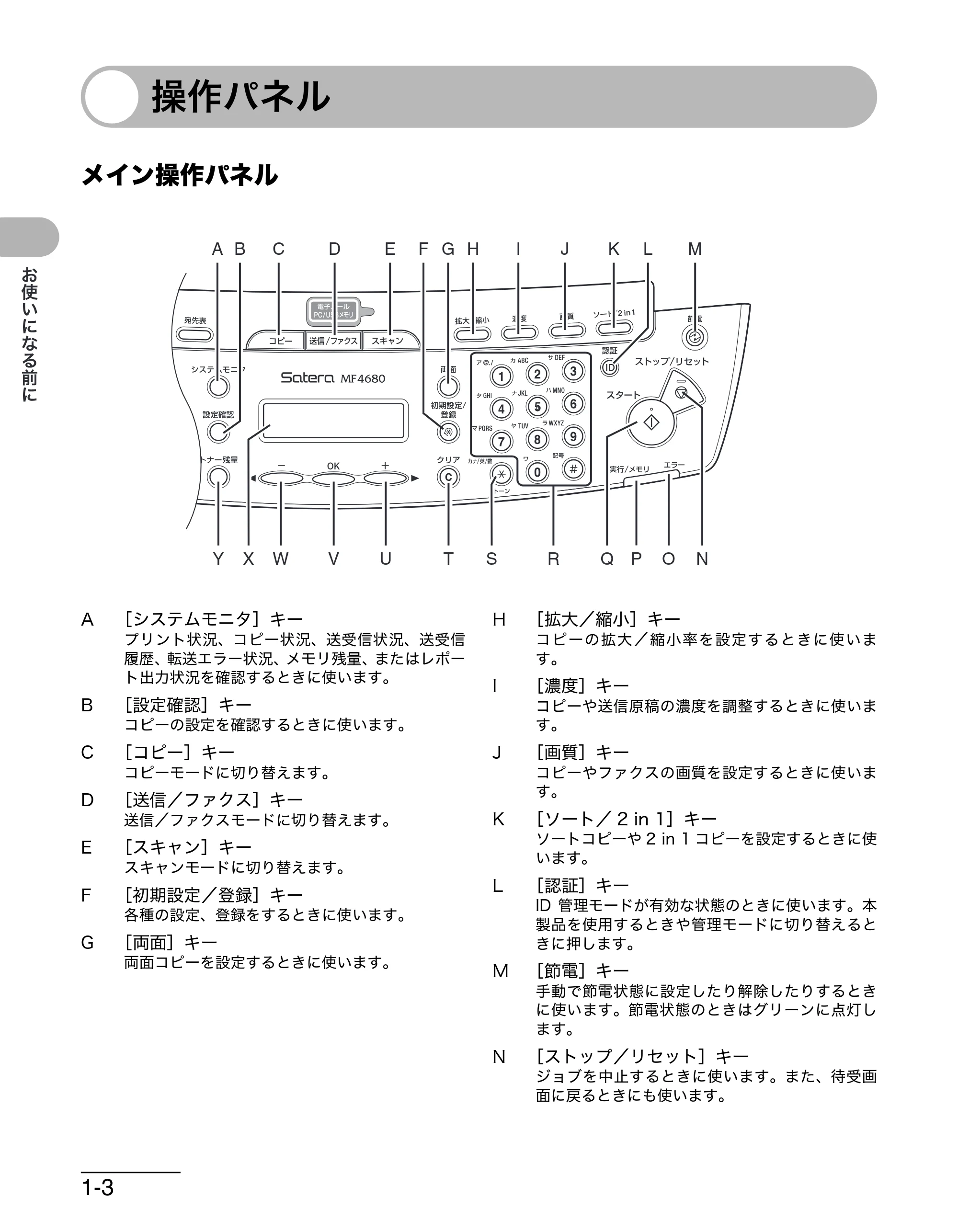 キヤノン MF4680 操作ガイド（基本編） （PDF形式／11.91Mバイト） — 操作パネル — 原本ページ — 23ページ