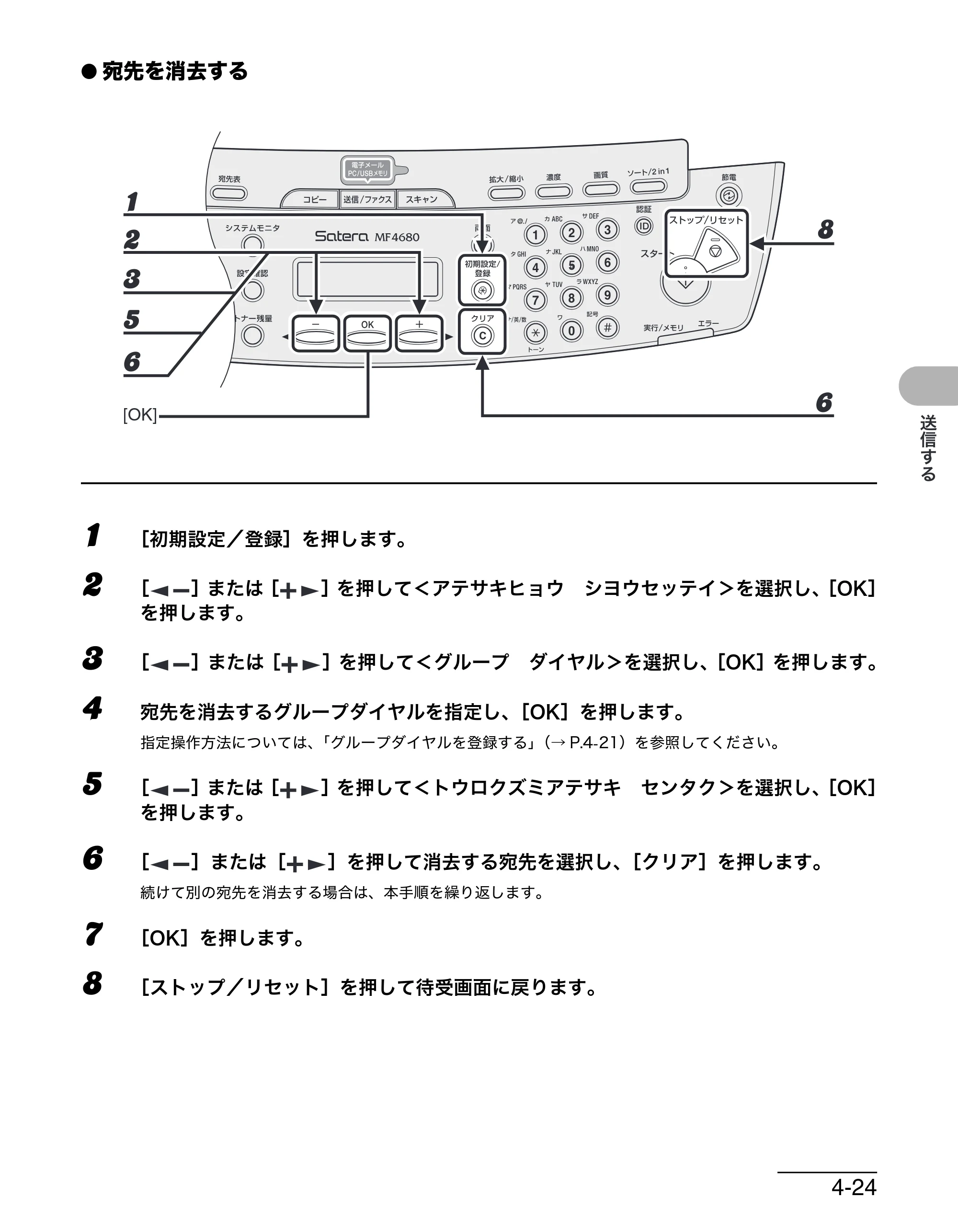キヤノン MF4680 操作ガイド（基本編） （PDF形式／11.91Mバイト） — 原本ページ — 92ページ