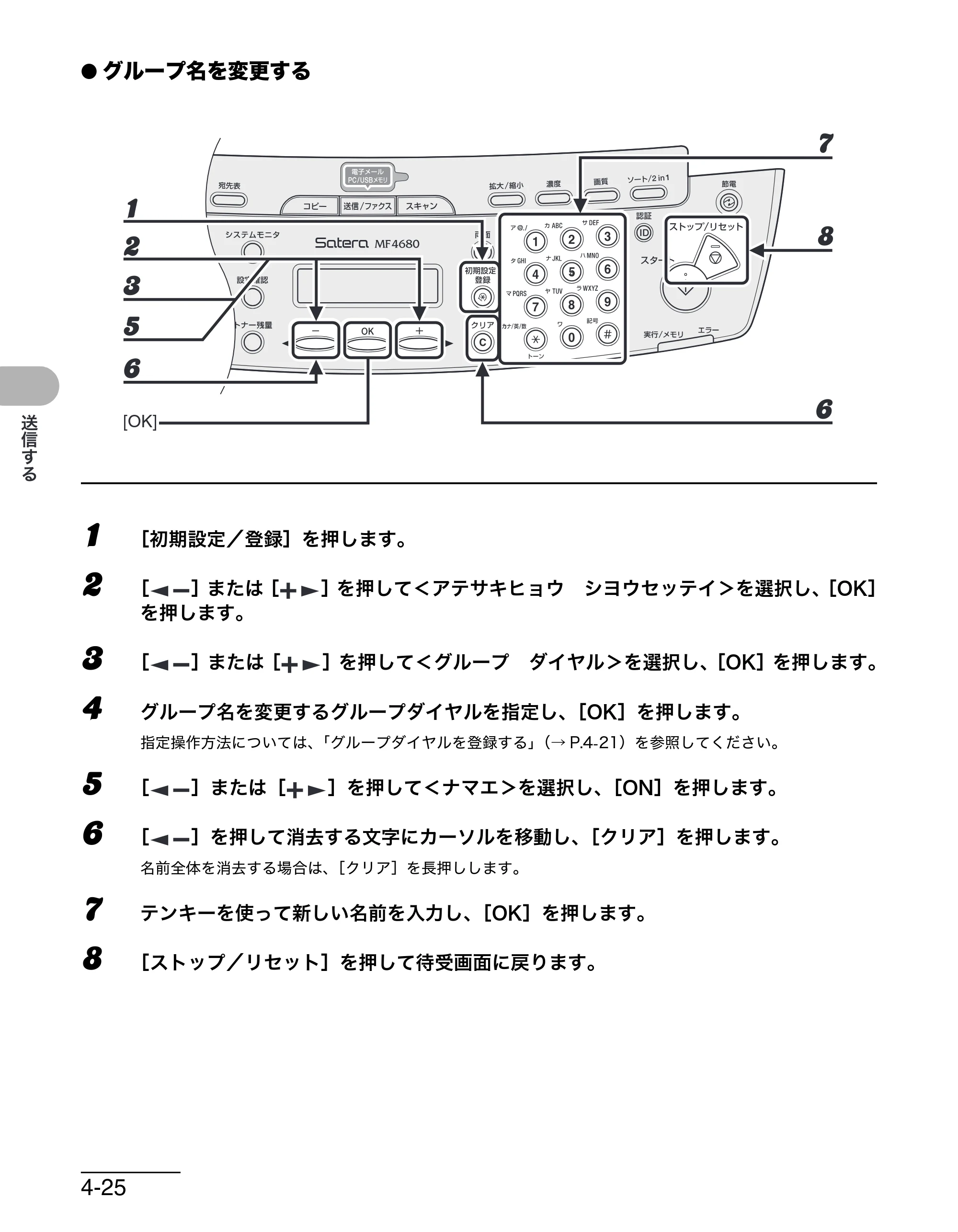 キヤノン MF4680 操作ガイド（基本編） （PDF形式／11.91Mバイト） — 原本ページ — 93ページ
