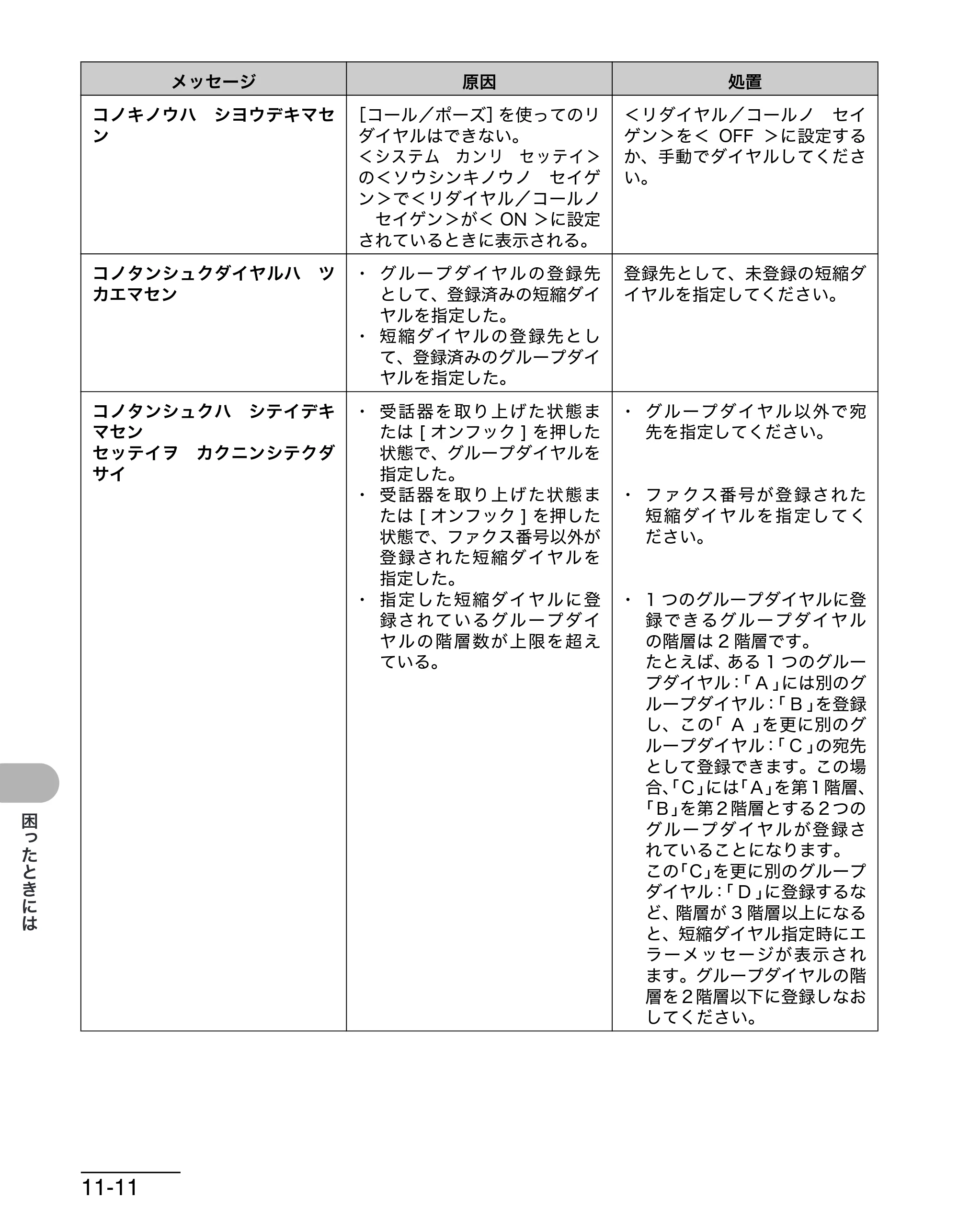 キヤノン MF4680 操作ガイド（基本編） （PDF形式／11.91Mバイト） — 原本ページ — 163ページ
