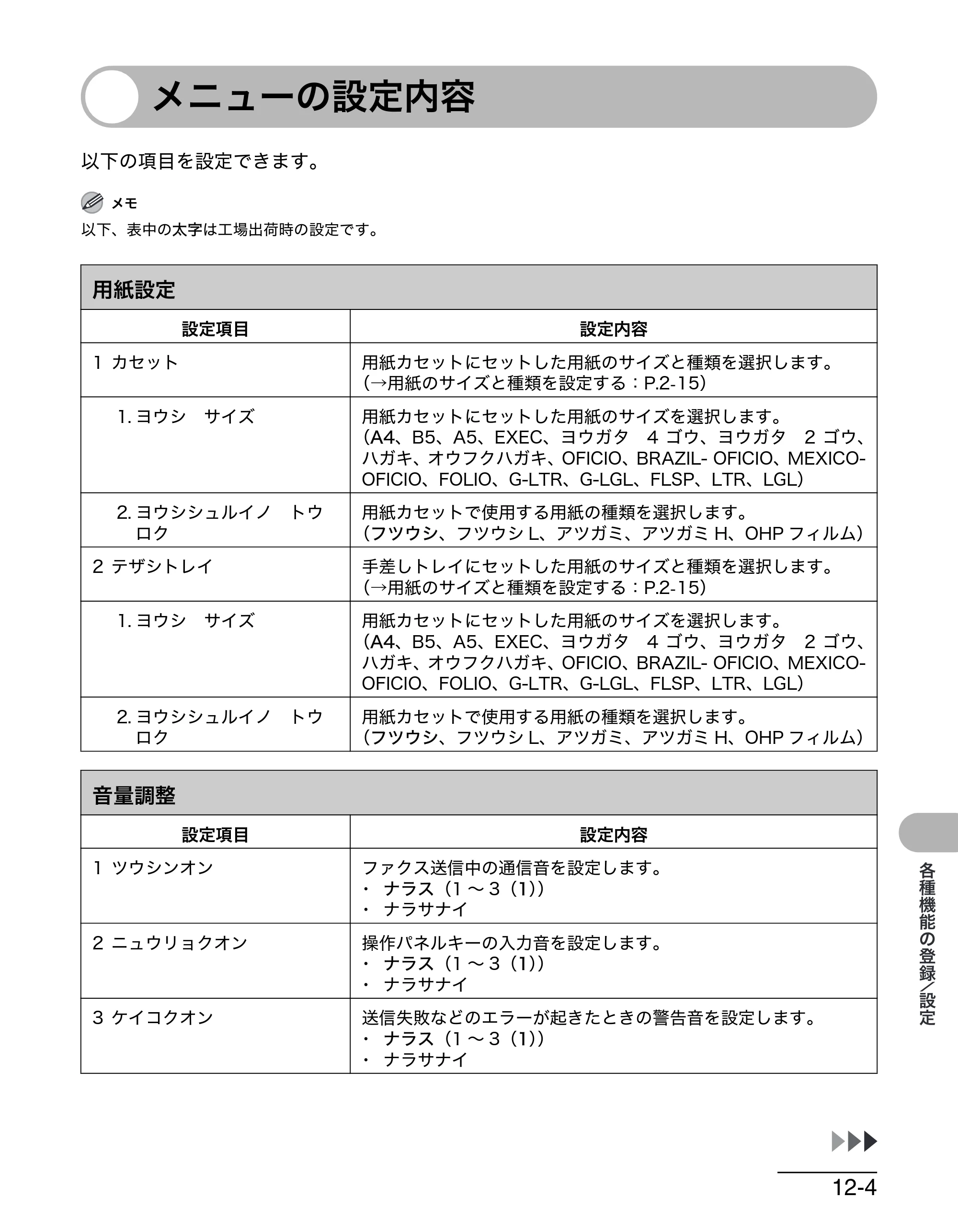 キヤノン MF4680 操作ガイド（基本編） （PDF形式／11.91Mバイト） — メニューの設定内容 — 原本ページ — 182ページ