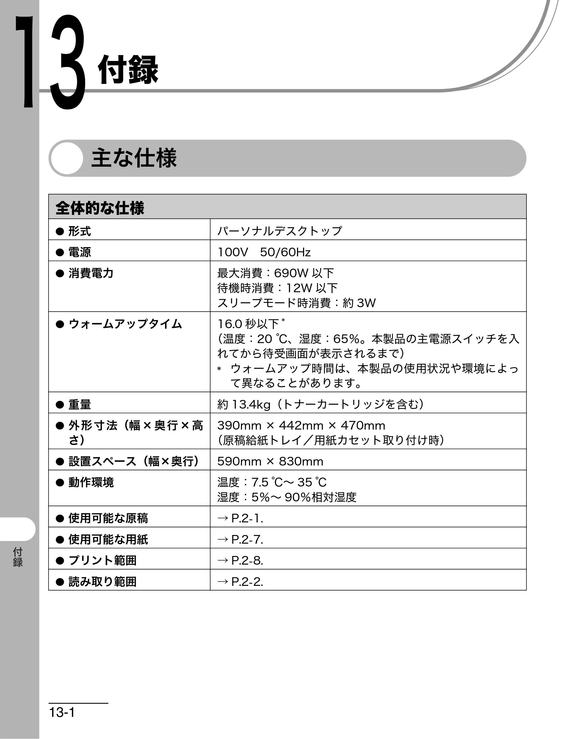キヤノン MF4680 操作ガイド（基本編） （PDF形式／11.91Mバイト） — 付録 — 原本ページ — 205ページ