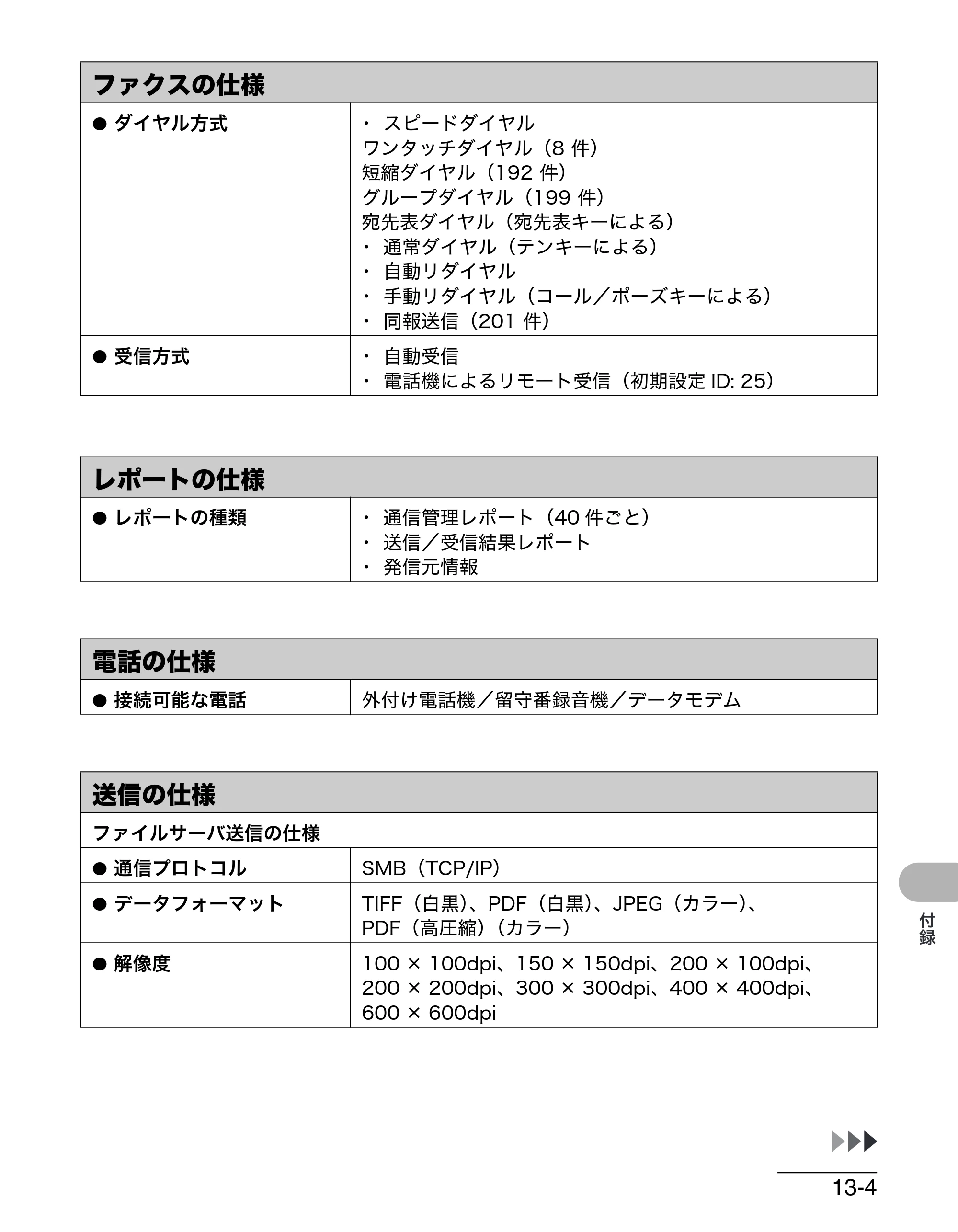 キヤノン MF4680 操作ガイド（基本編） （PDF形式／11.91Mバイト） — レポートの仕様 — 原本ページ — 208ページ
