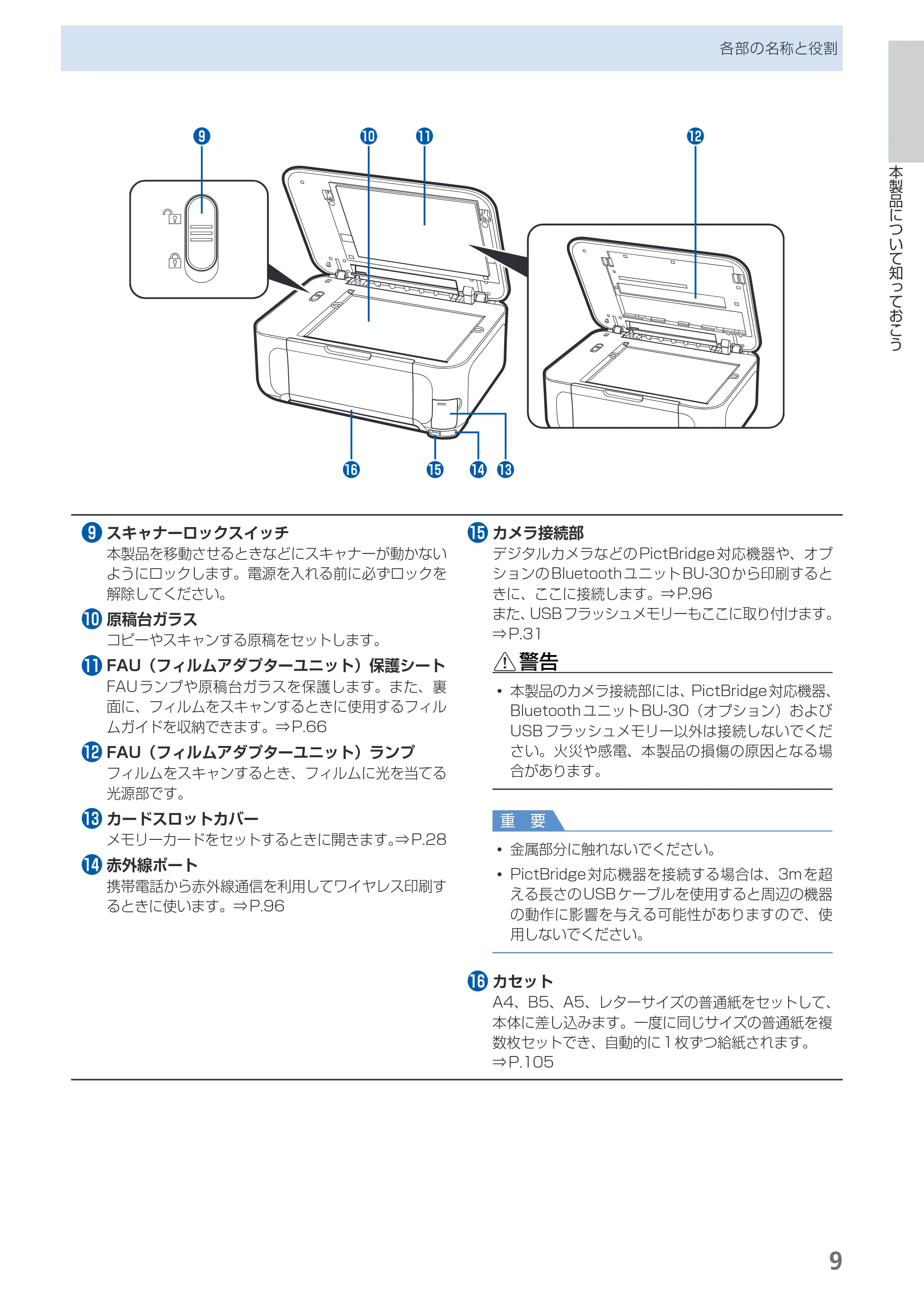 キヤノン PIXUS MP990 らくらく操作ガイド （PDF形式／26.94Mバイト） — 原本ページ — 11ページ