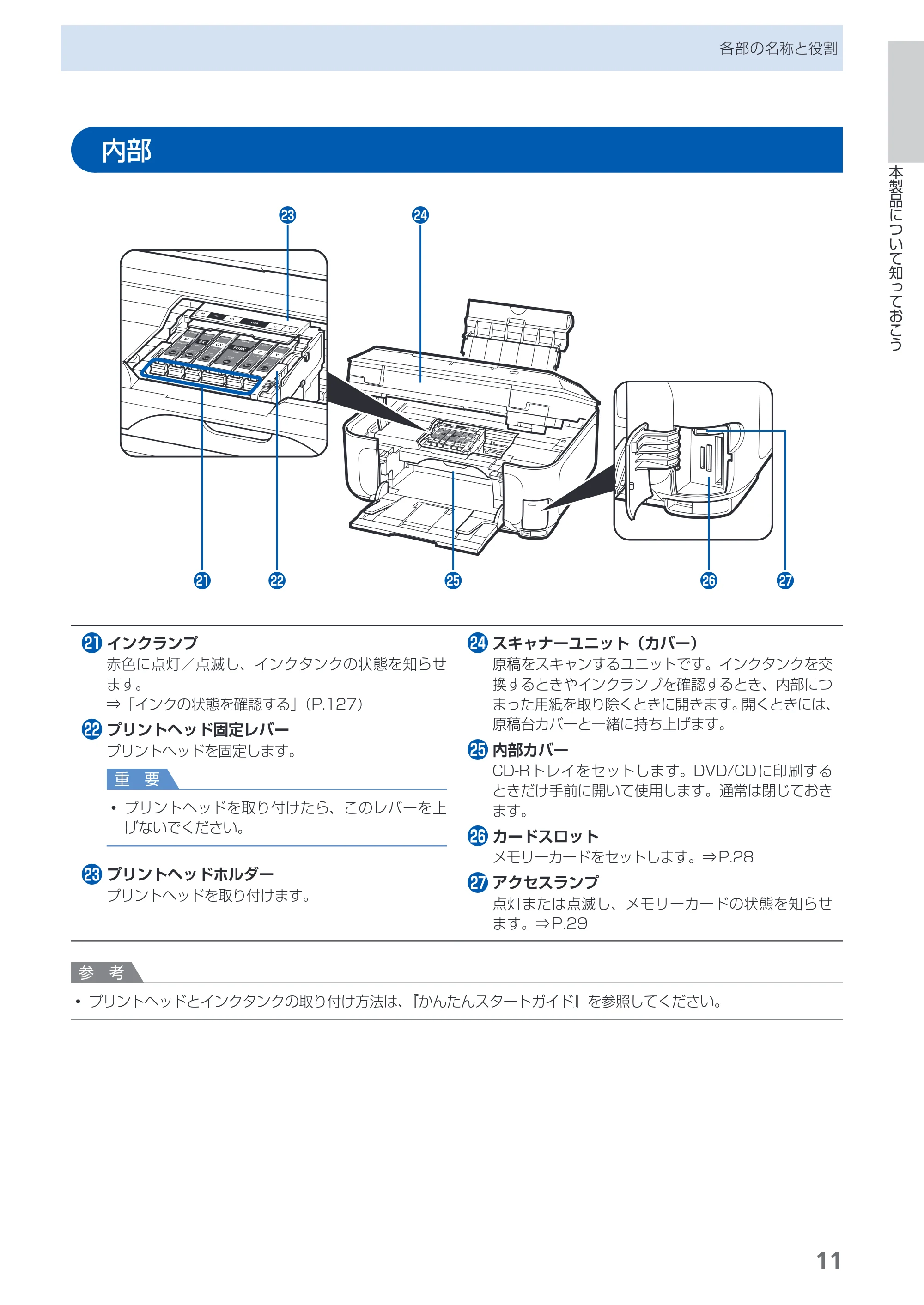 キヤノン PIXUS MP990 らくらく操作ガイド （PDF形式／26.94Mバイト） — 原本ページ — 13ページ